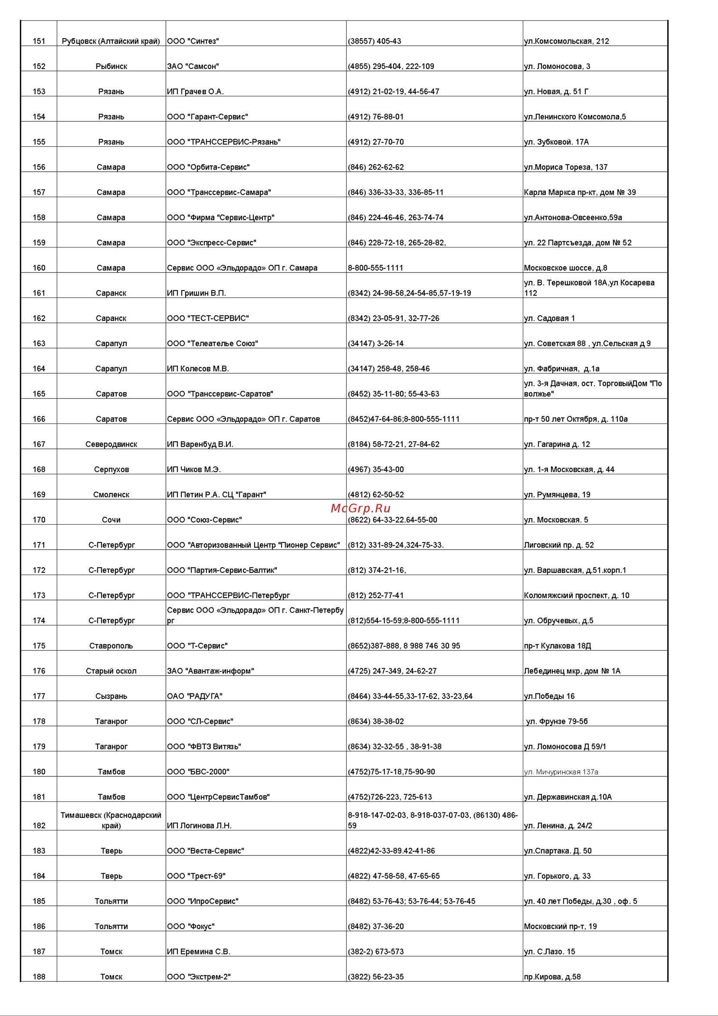 Daewoo RCC-153 [12/13] Rcc 154 manual_页面_13 jpg