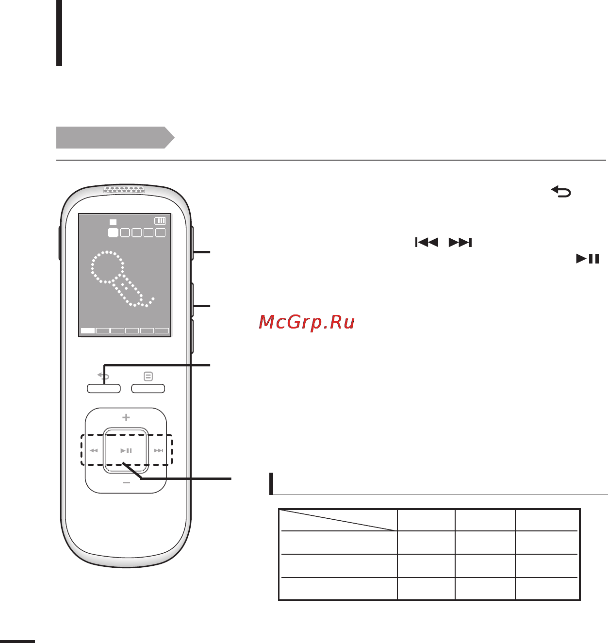 Samsung YV-150 [30/65] Запись речи