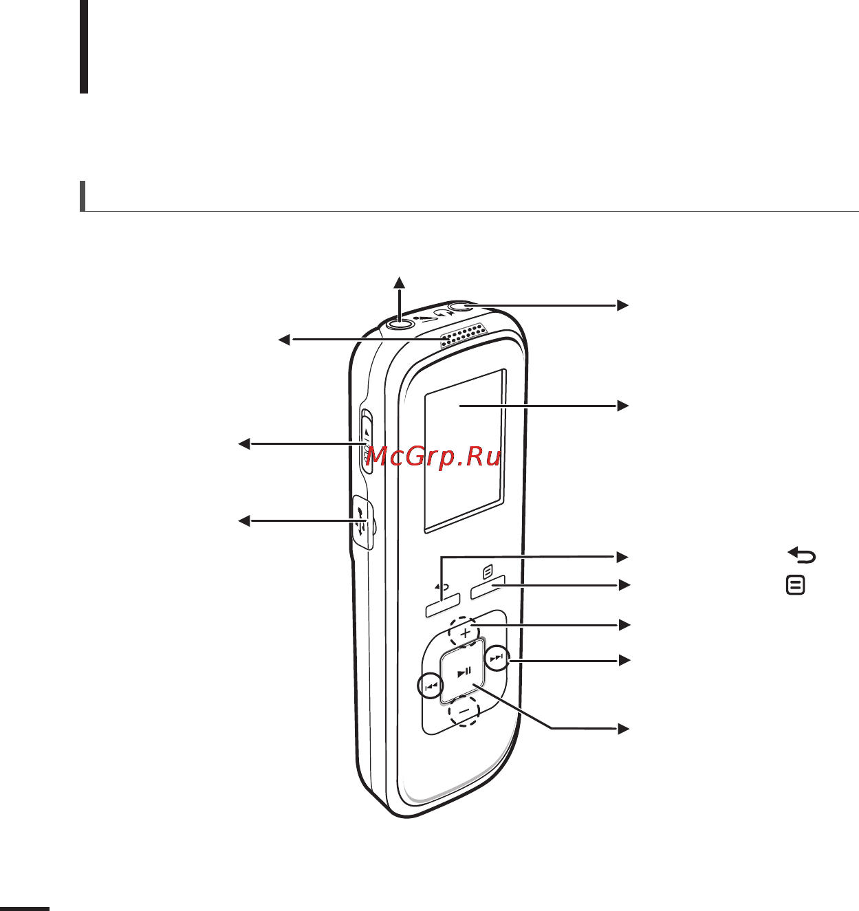 Samsung YV-150 [8/65] Компоненты плеера продолжение
