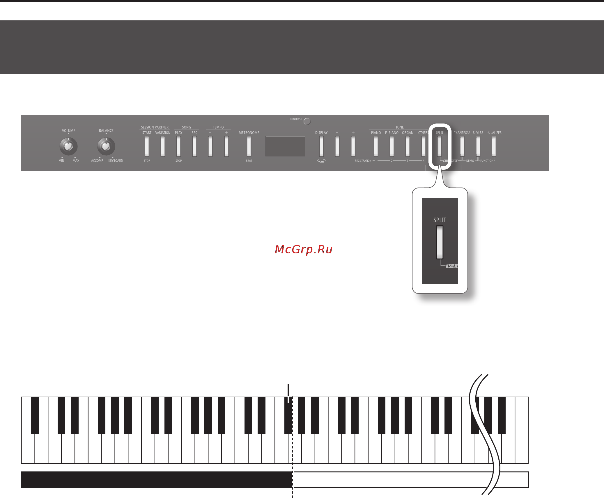 Roland FP-4F BK [26/85] Игра с использованием различных тембров в левой и правой зонах клавиатуры режим split