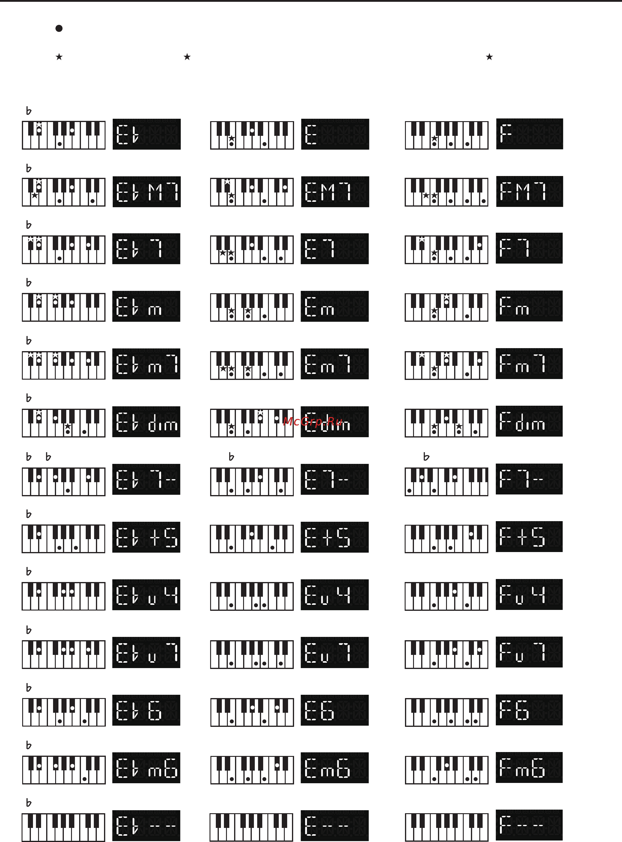 Roland FP-4F BK [78/85] Шшш
