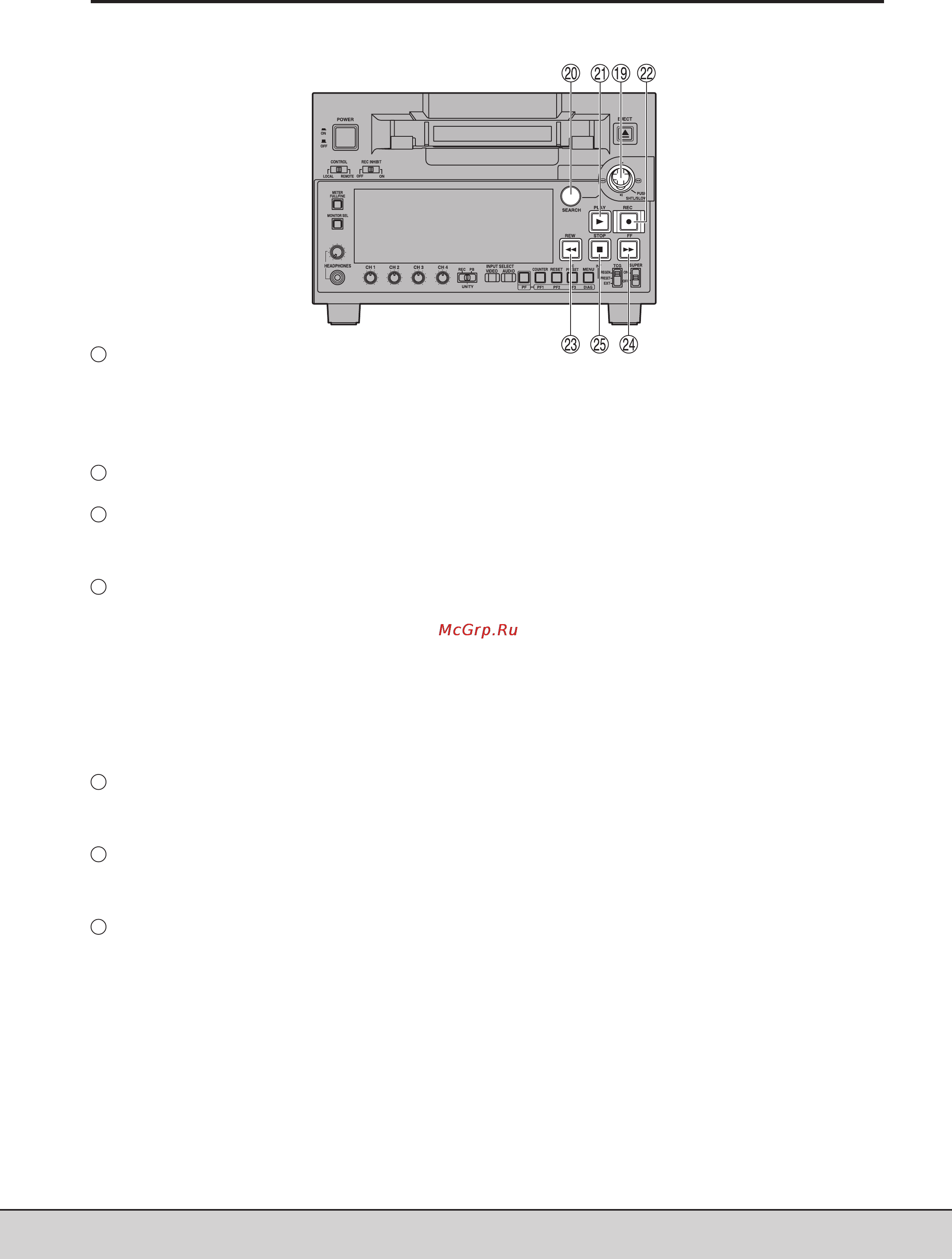 Panasonic AJ-SD93E [10/46] Элементы управления и их функциональное назначение
