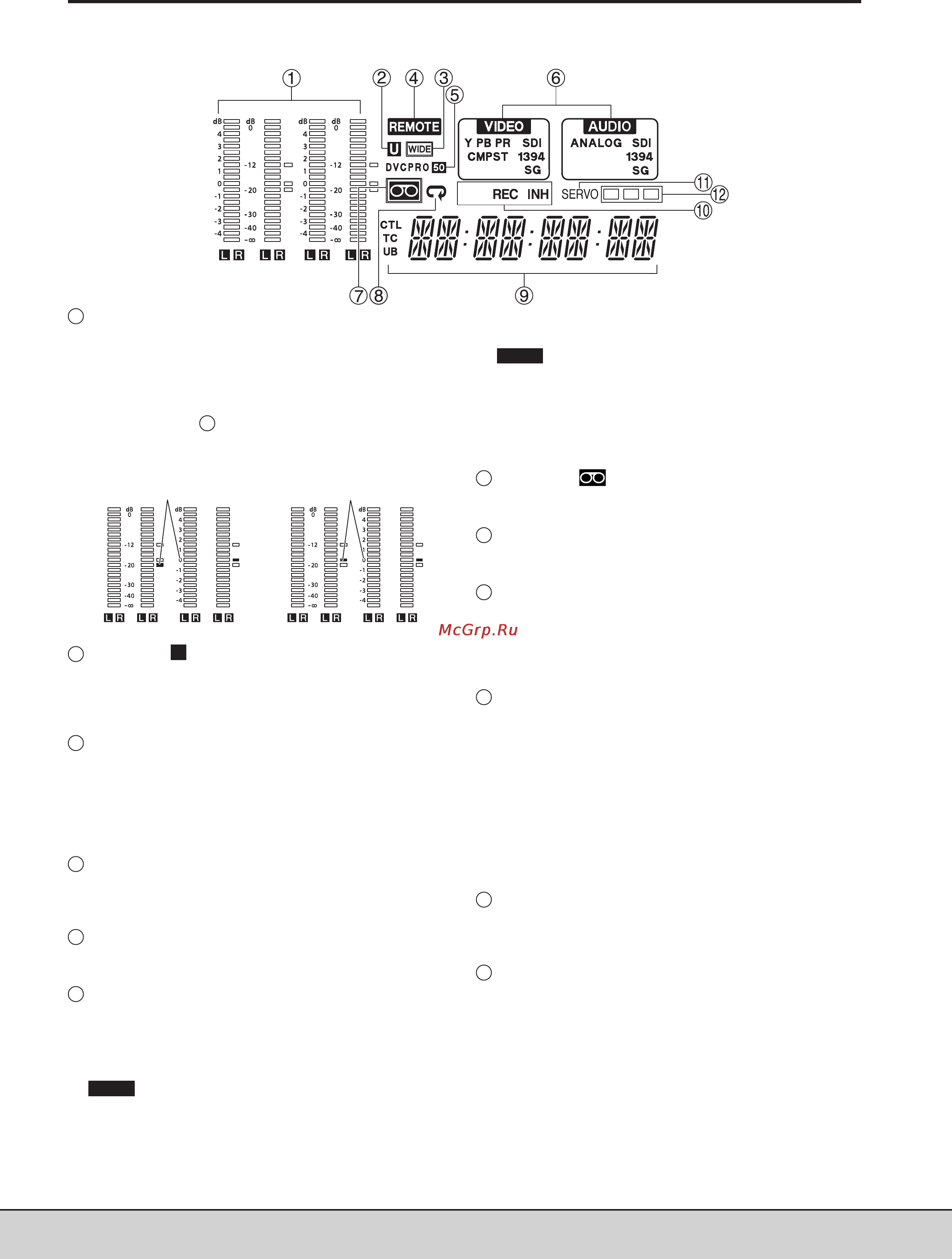 Panasonic AJ-SD93E(P) [11/46] Элементы управления и их функциональное назначение