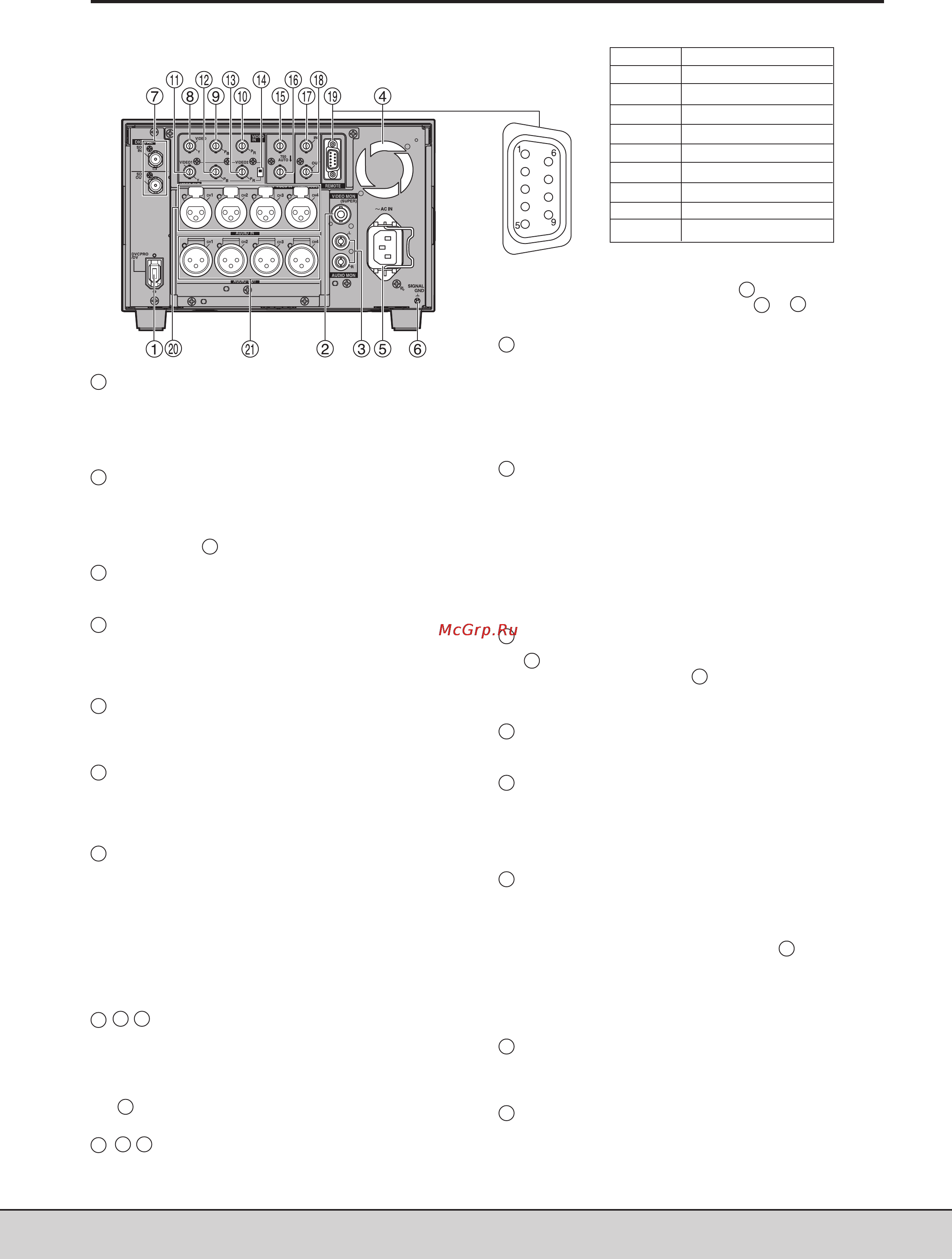 Panasonic AJ-SD93E [12/46] Элементы управления и их функциональное назначение