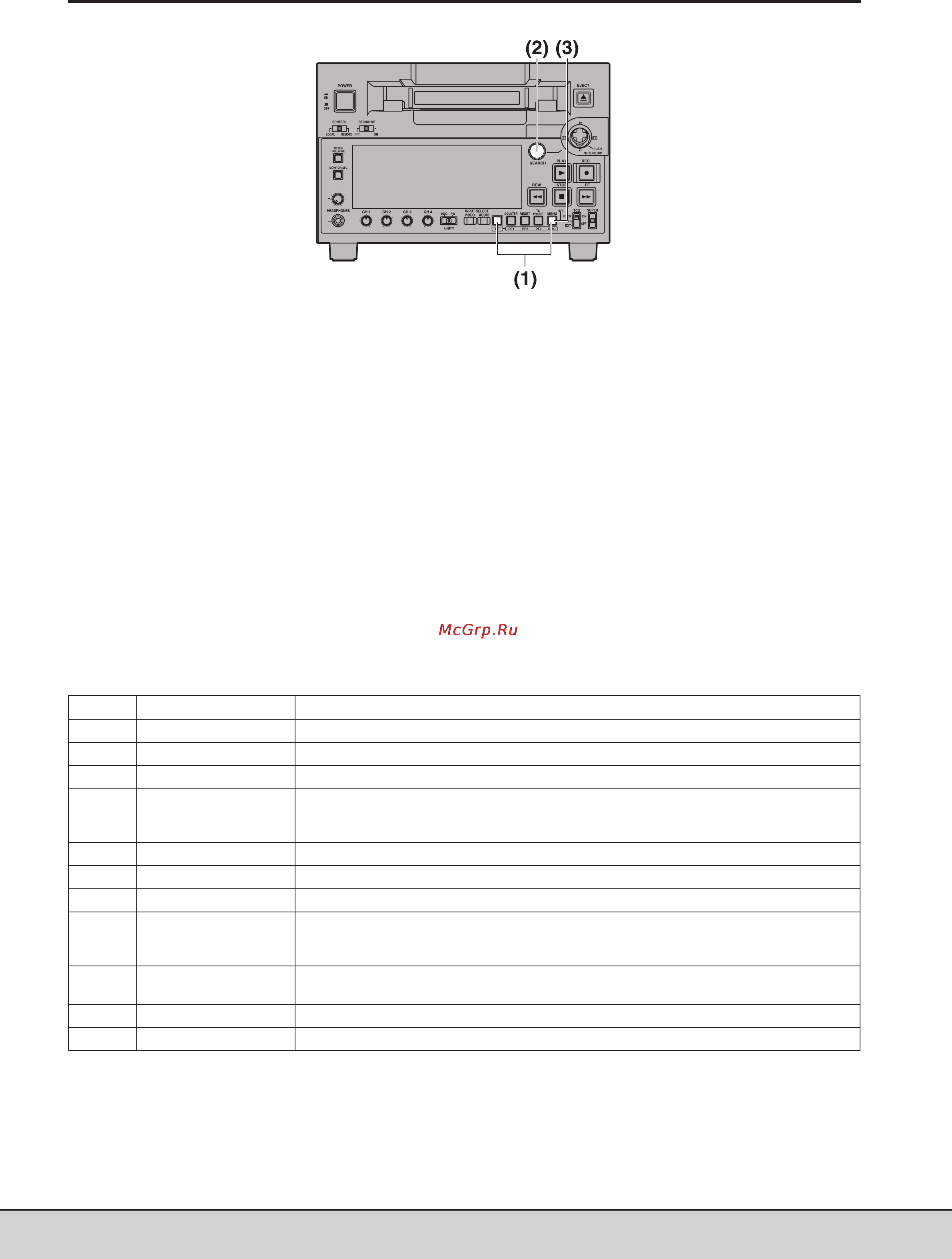 Panasonic AJ-SD93E [39/46] Сообщения об ошибках