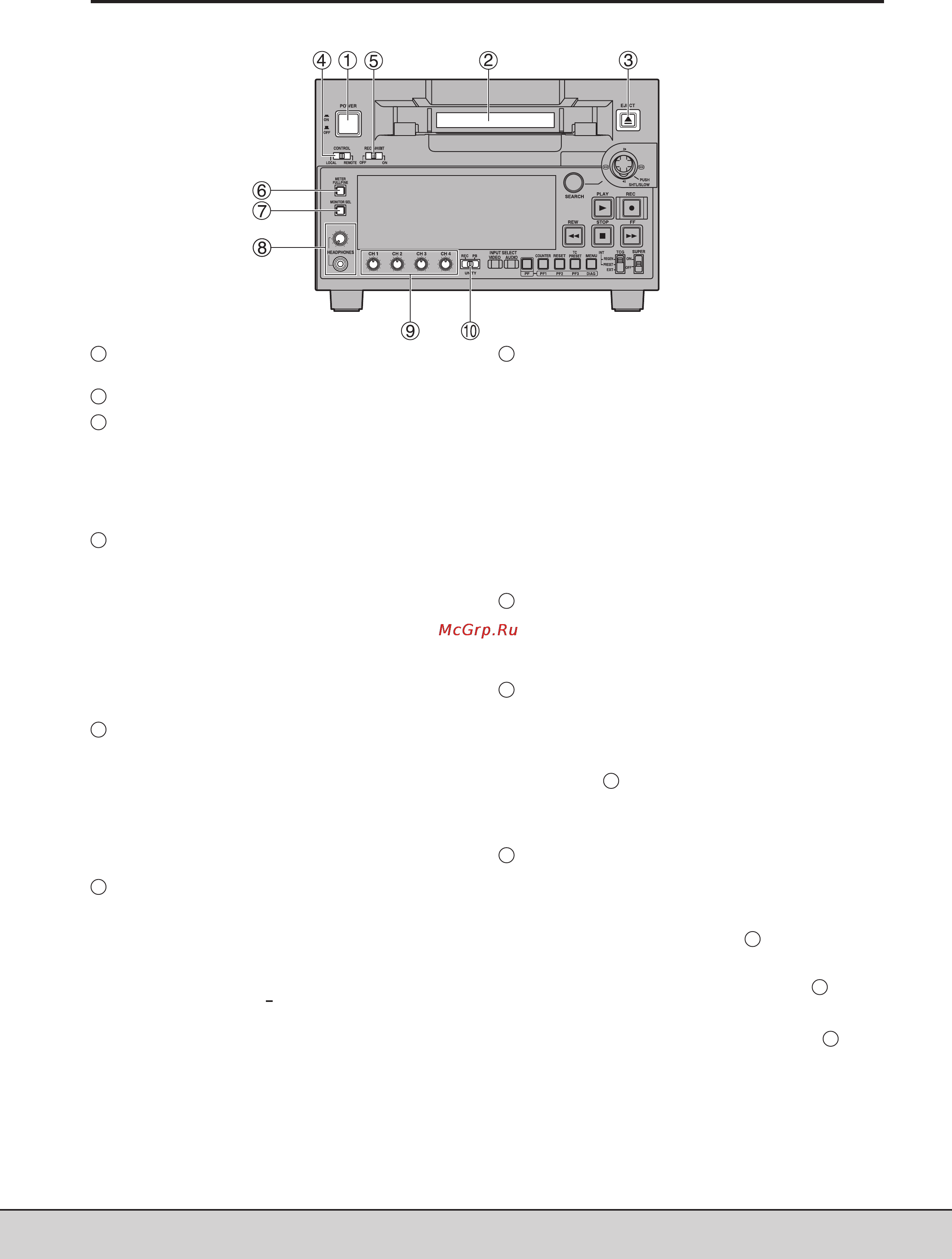 Panasonic AJ-SD93E [8/46] Элементы управления и их функциональное назначение