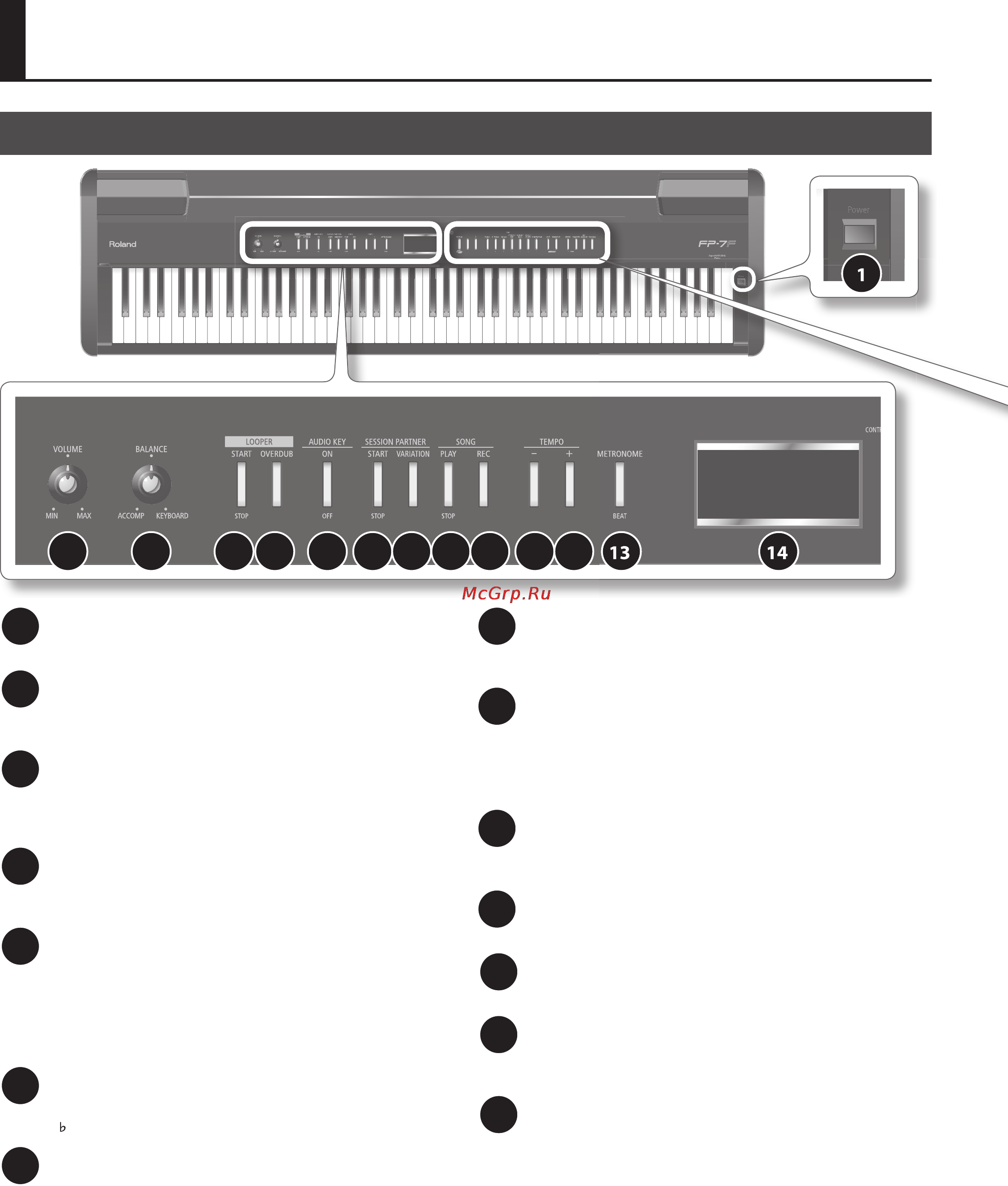 Roland FP-7F BK [10/100] Дисплей