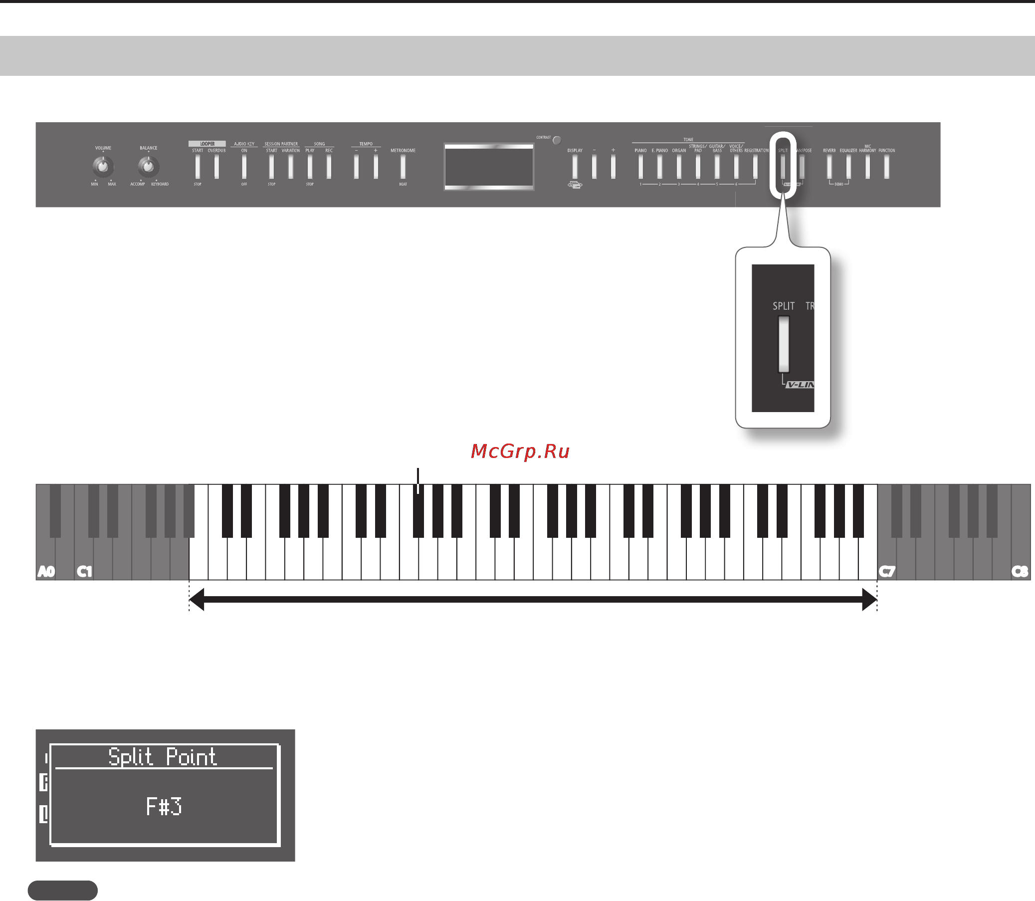 Roland FP-7F BK [29/100] Смена точки раздела клавиатуры split point