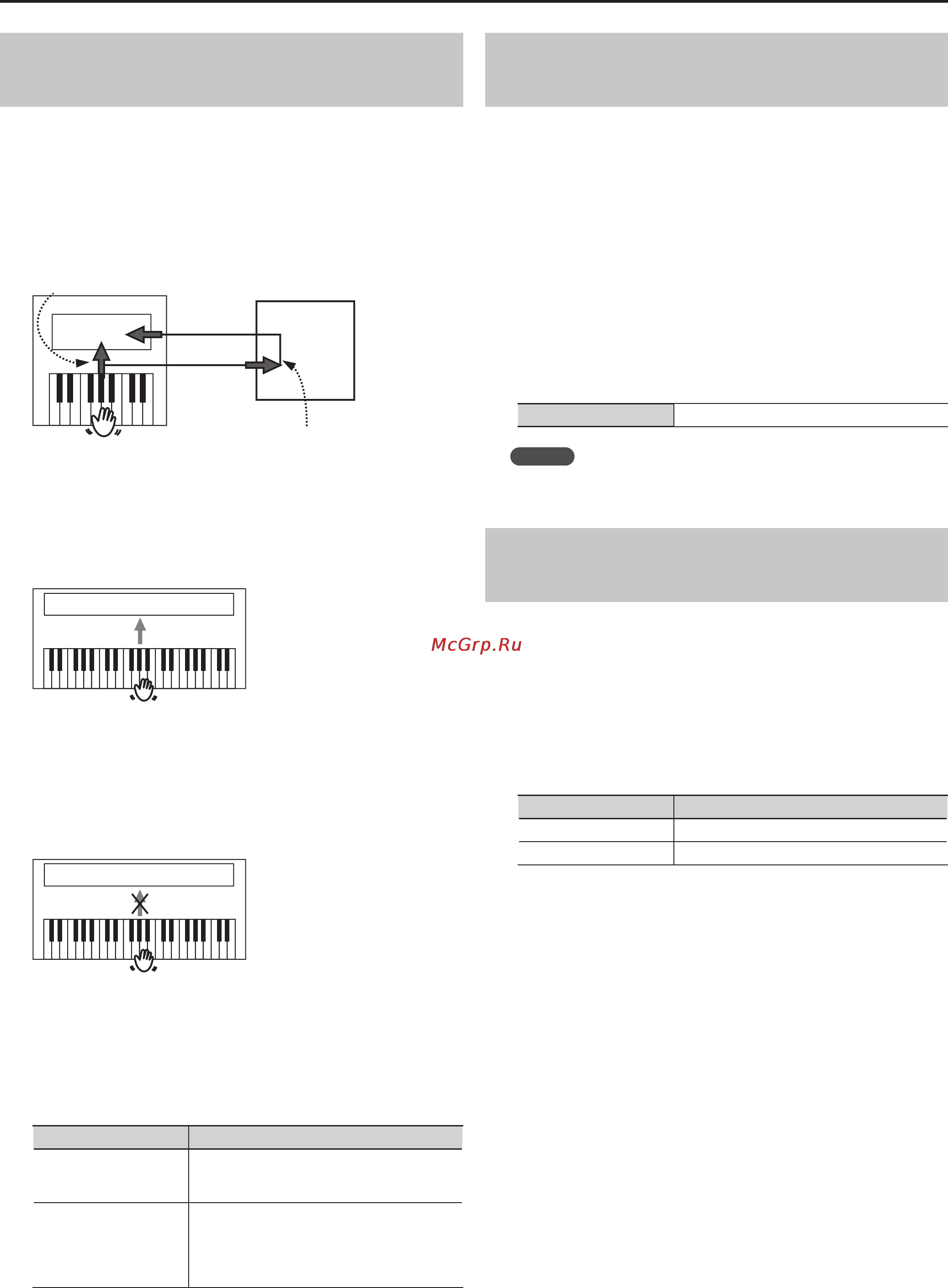 Roland FP-7F BK [84/100] Нри