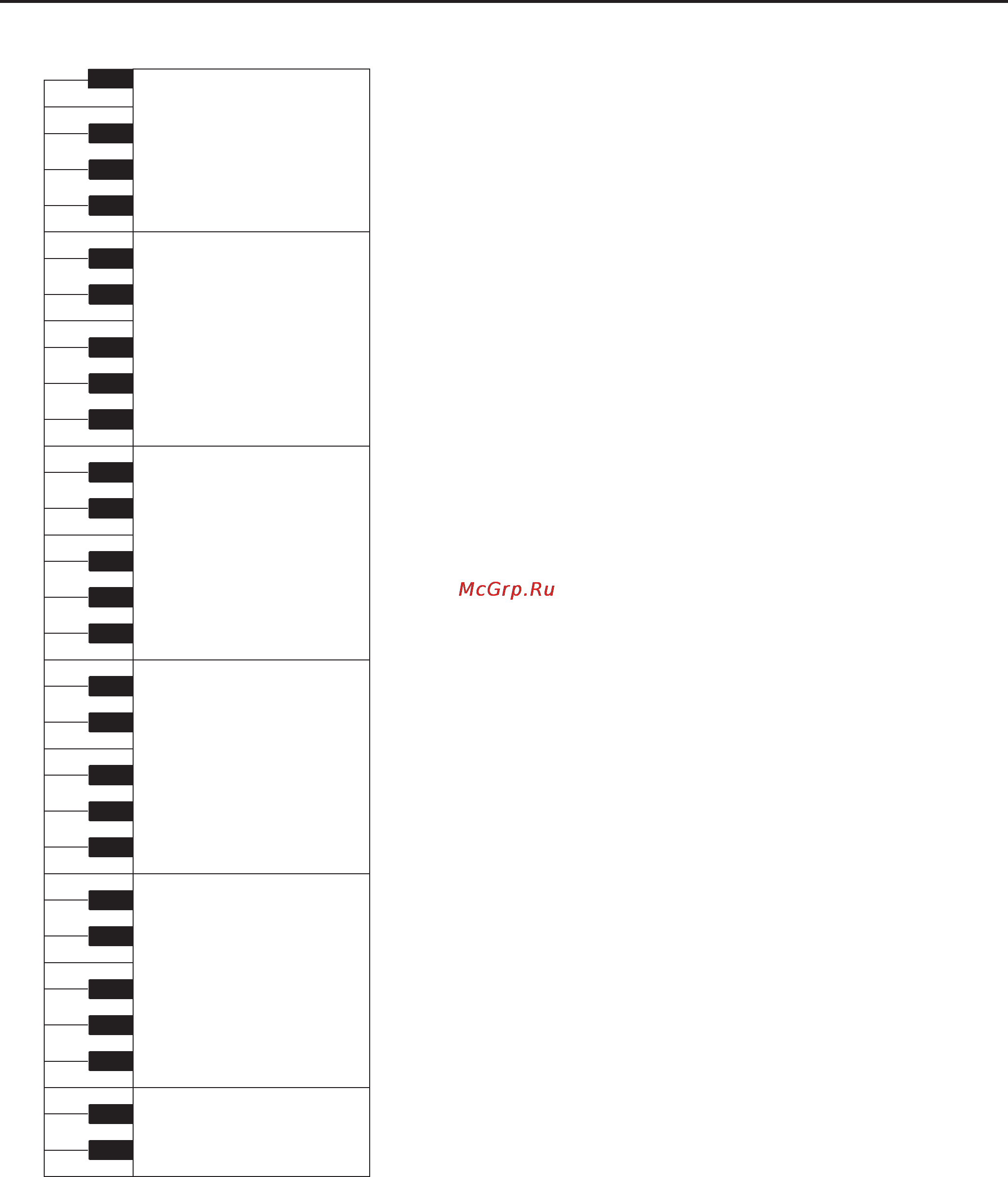 Roland FP-7F BK [94/100] Набор standard