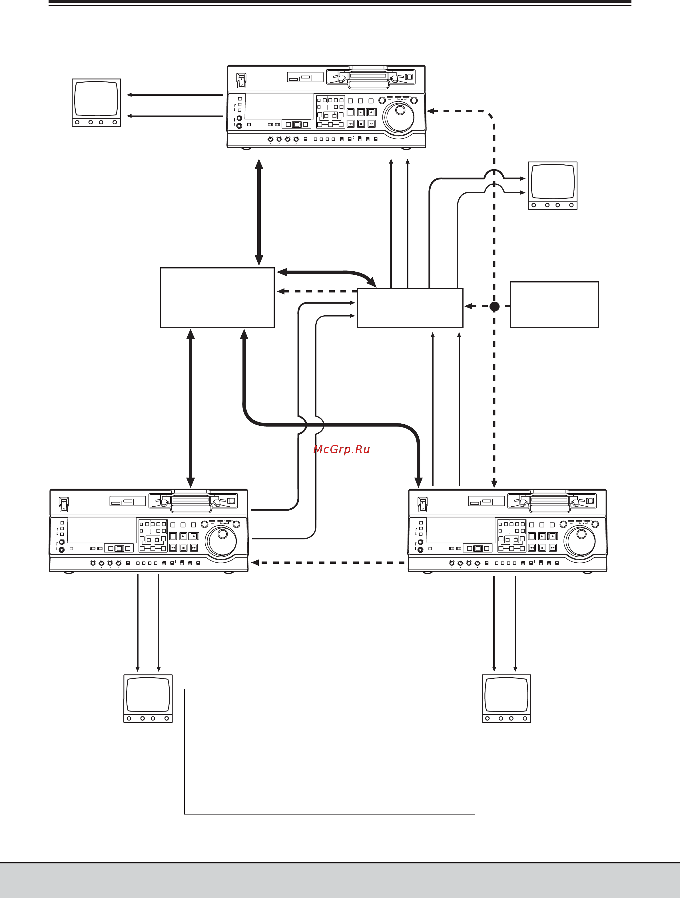 Panasonic AJ-SD755E [17/78] Схема подключения двух видеомагнитофонов