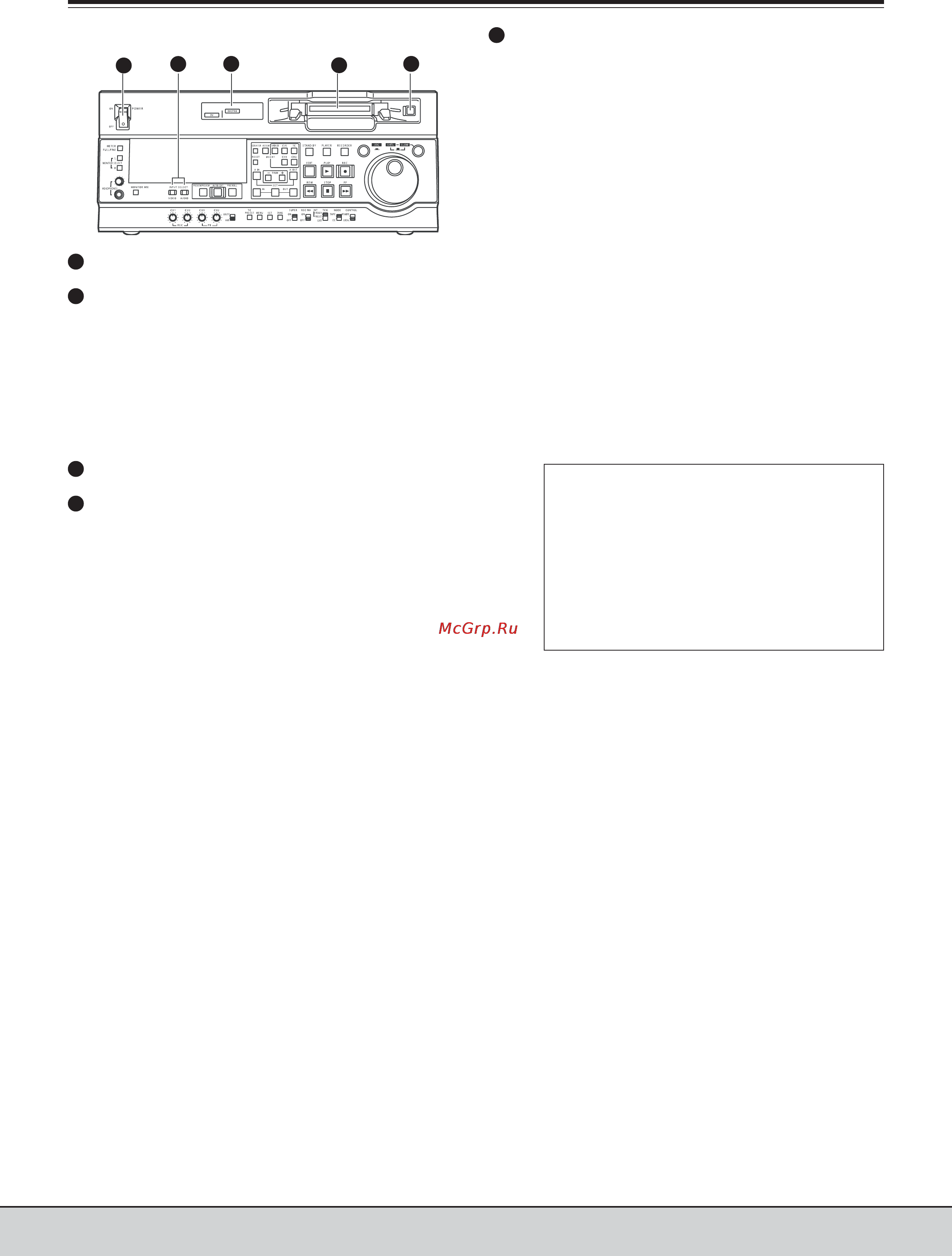 Panasonic AJ-SD755 [6/78] Элементы управления и их функции