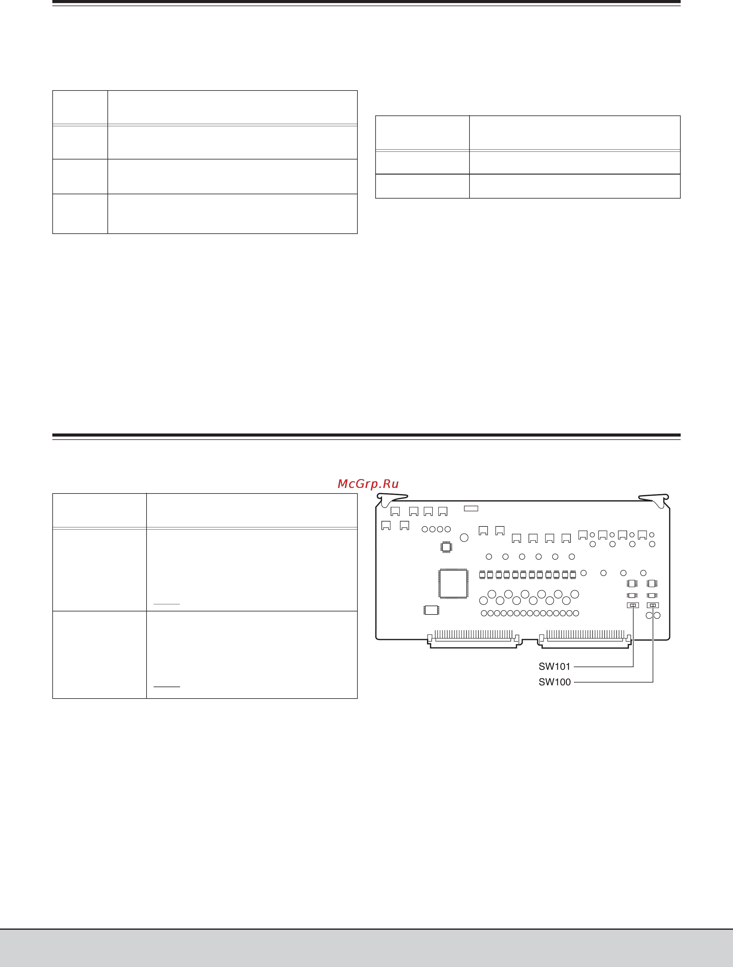 Panasonic AJ-SD755 [60/78] Печатная плата