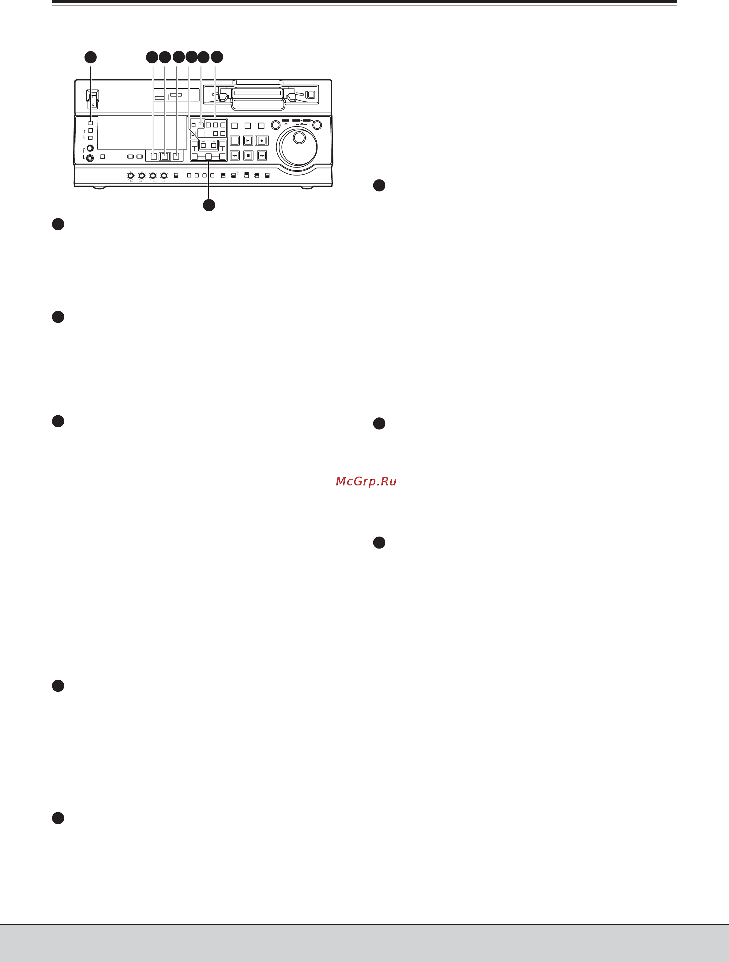 Panasonic AJ-SD755 [9/78] Элементы управления и их функции