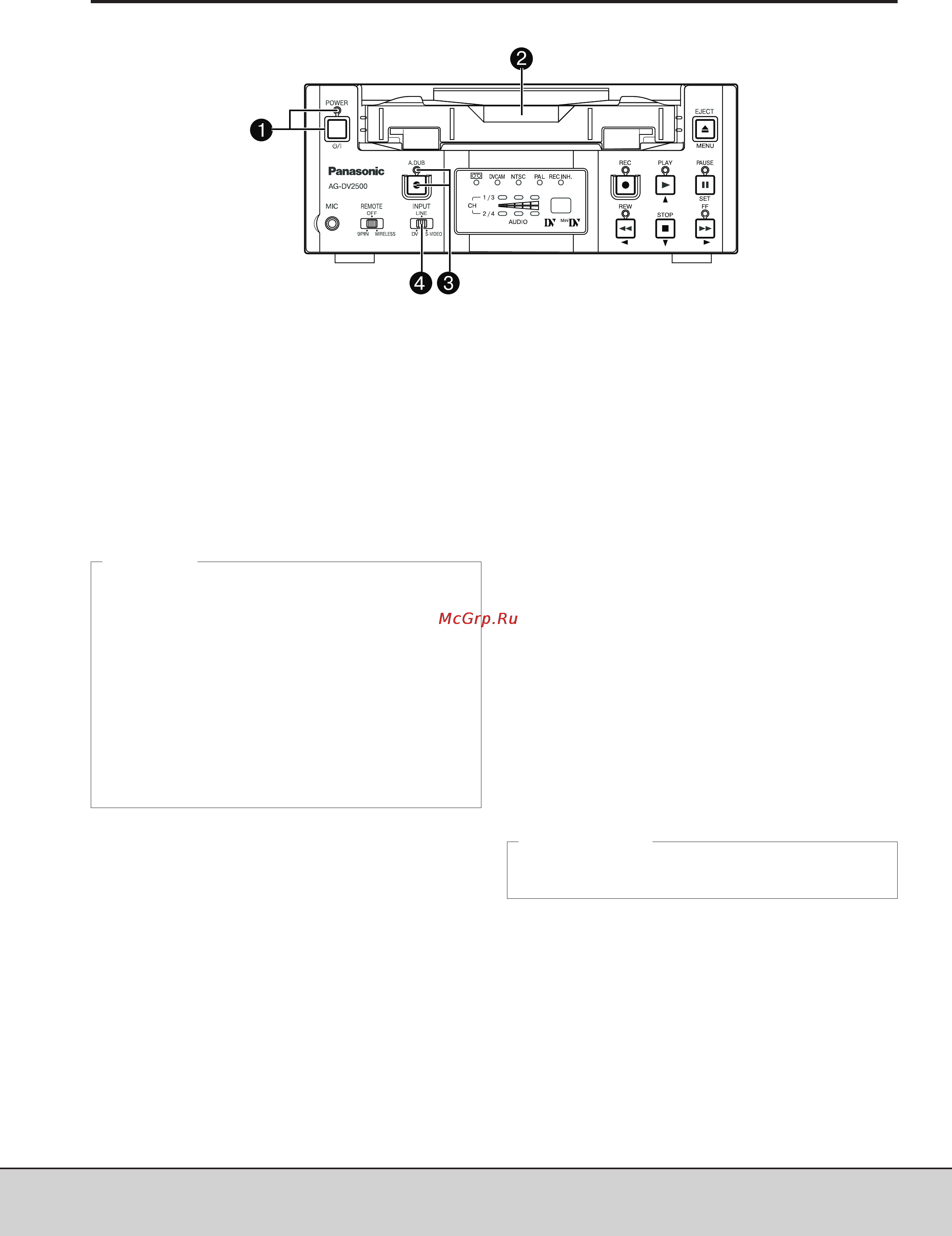 Panasonic AG-DV2500E [10/68] Обозначения и функции разнообразных компонентов