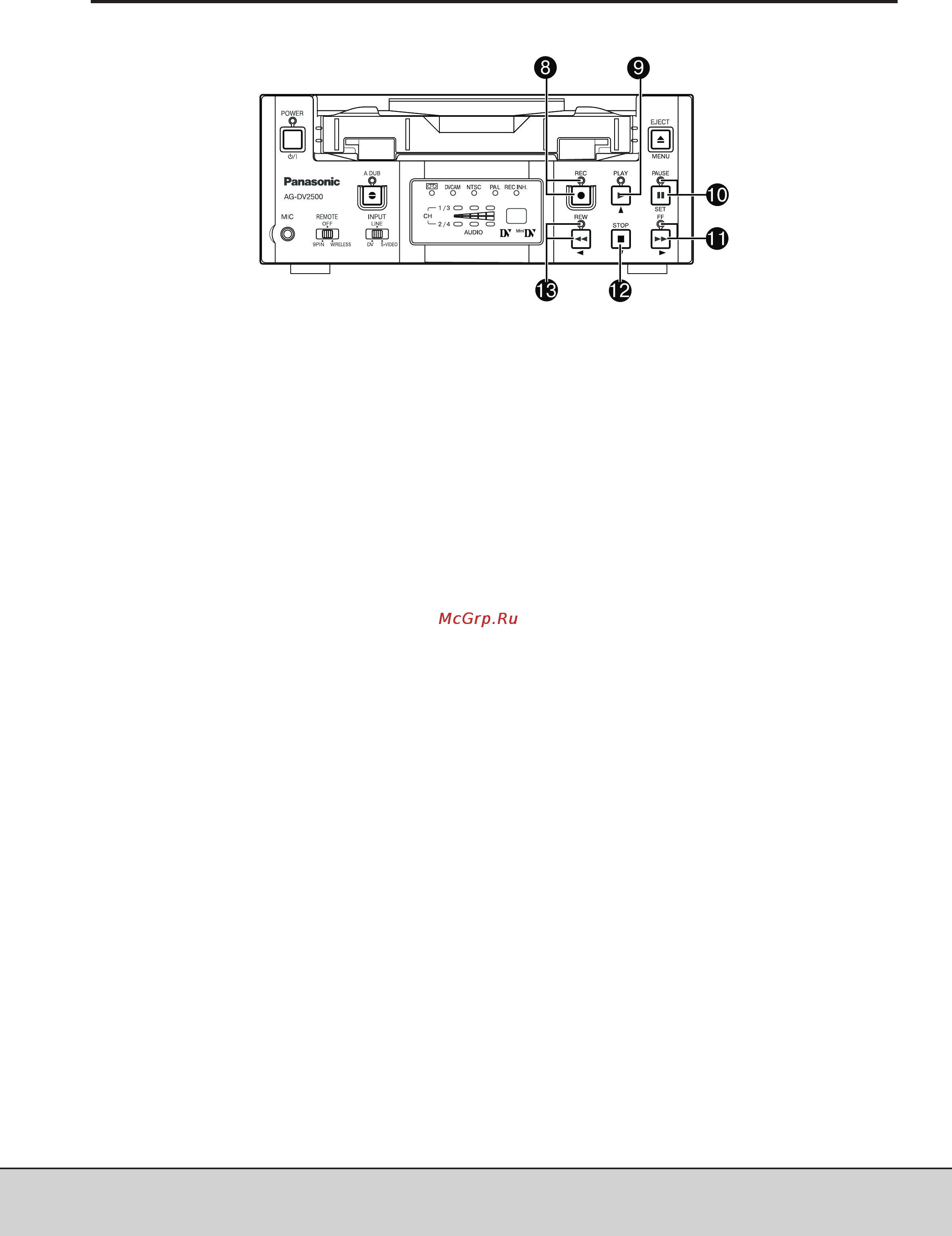 Panasonic AG-DV2500E [12/68] Обозначения и функции разнообразных компонентов