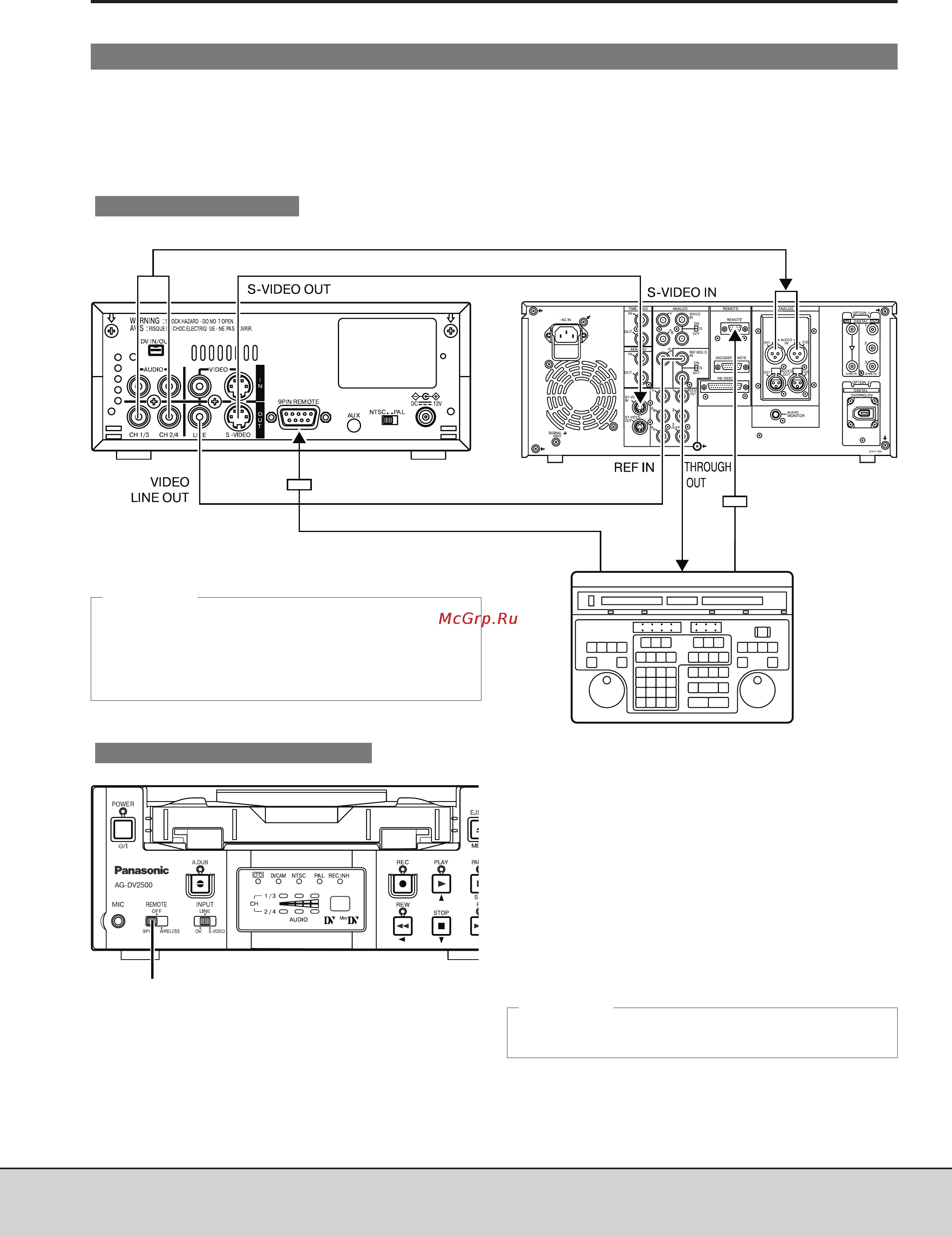 Panasonic AG-DV2500E [48/68] Монтаж