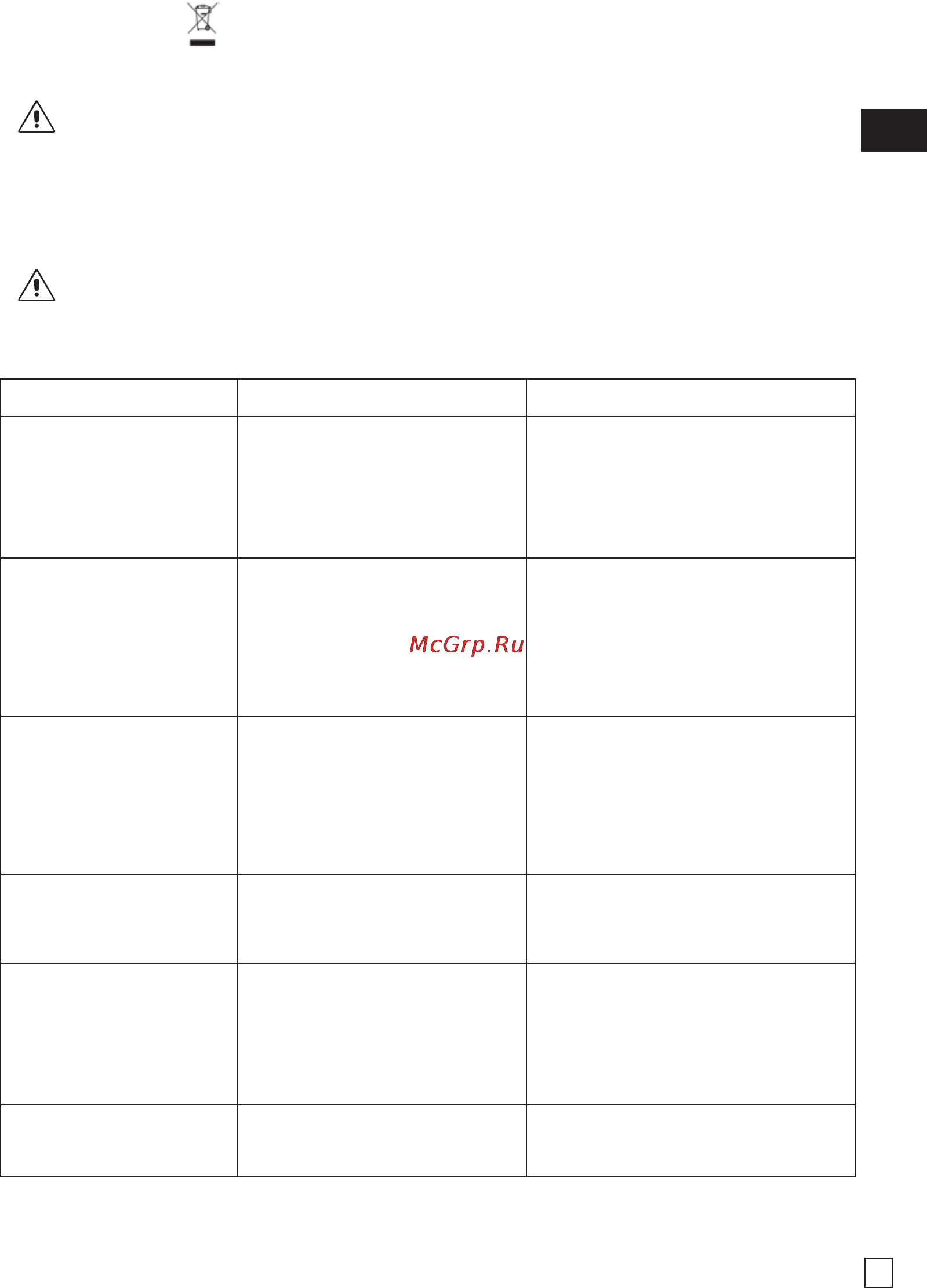 Efco IP 1550 38251 [25/136] On the identification plate 12 indicates the product must not be disposed of together