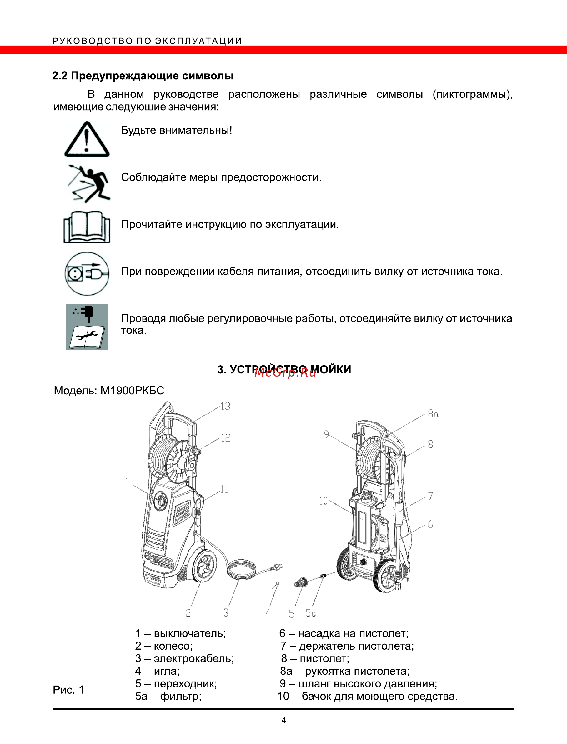 Elitech М 2500ИРКБС Инструкция по эксплуатации онлайн [4/10] 13611