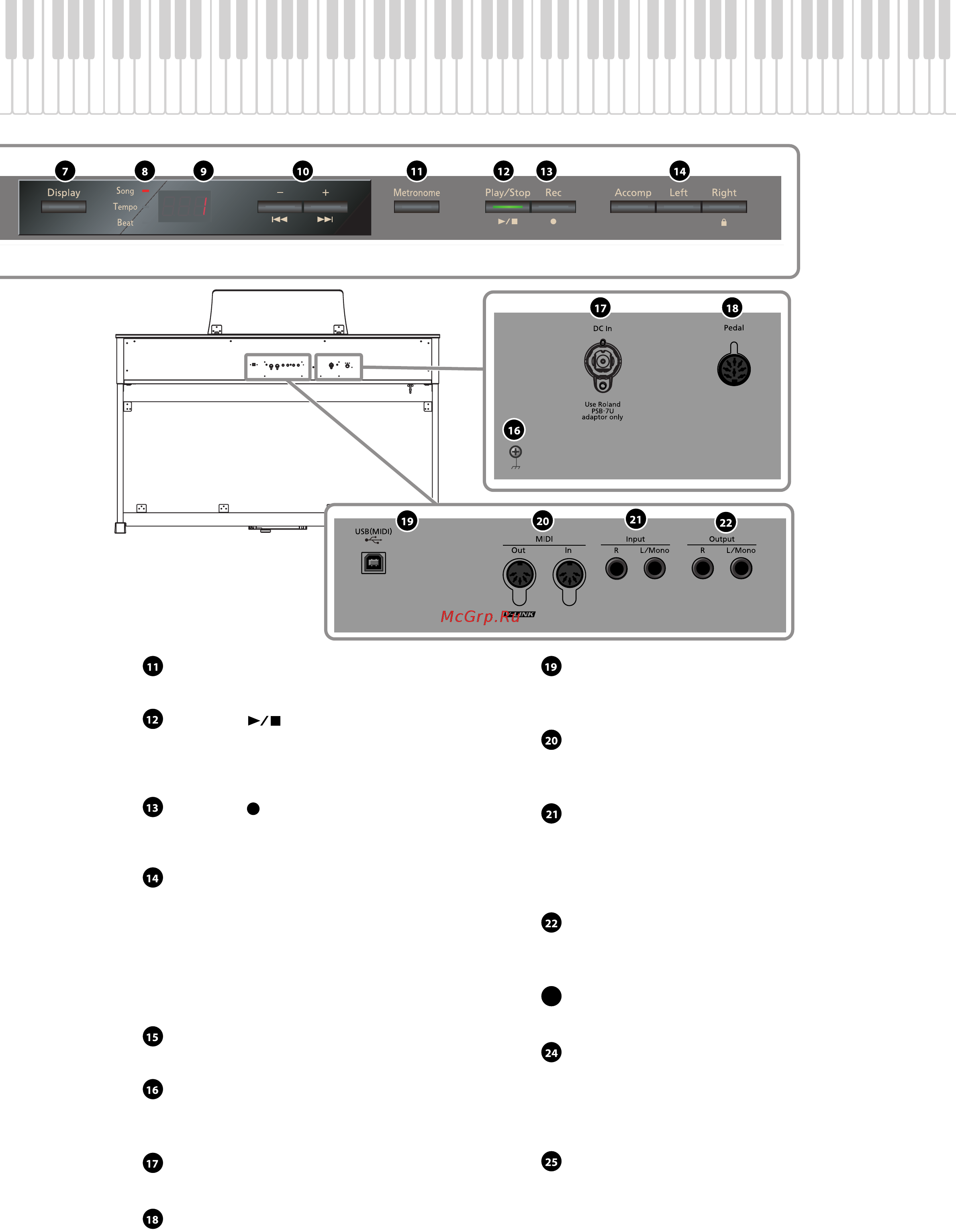 Roland HP302-RWA [17/89] Клемма заземления