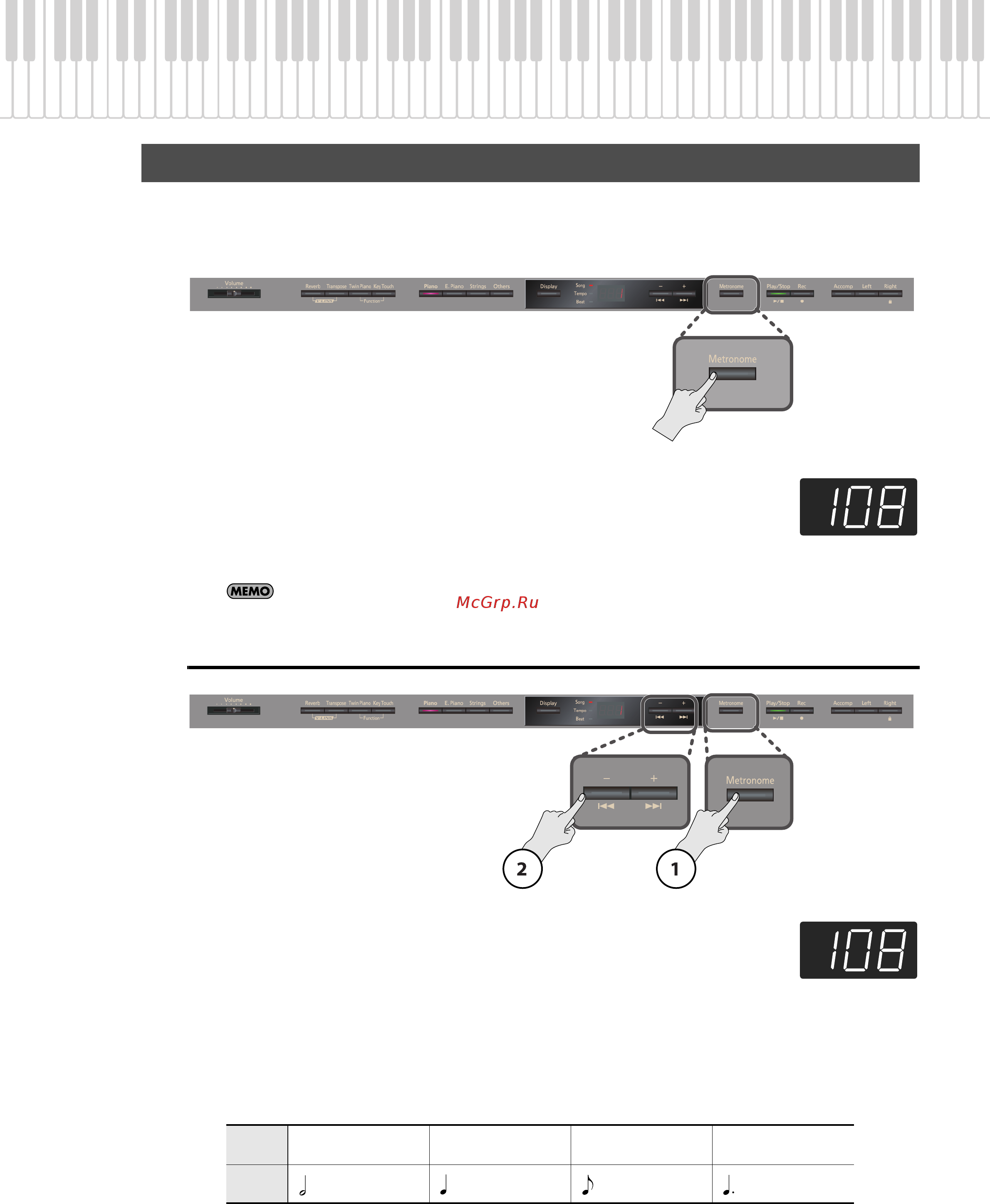 Roland HP302-RWA [26/89] Использование метронома