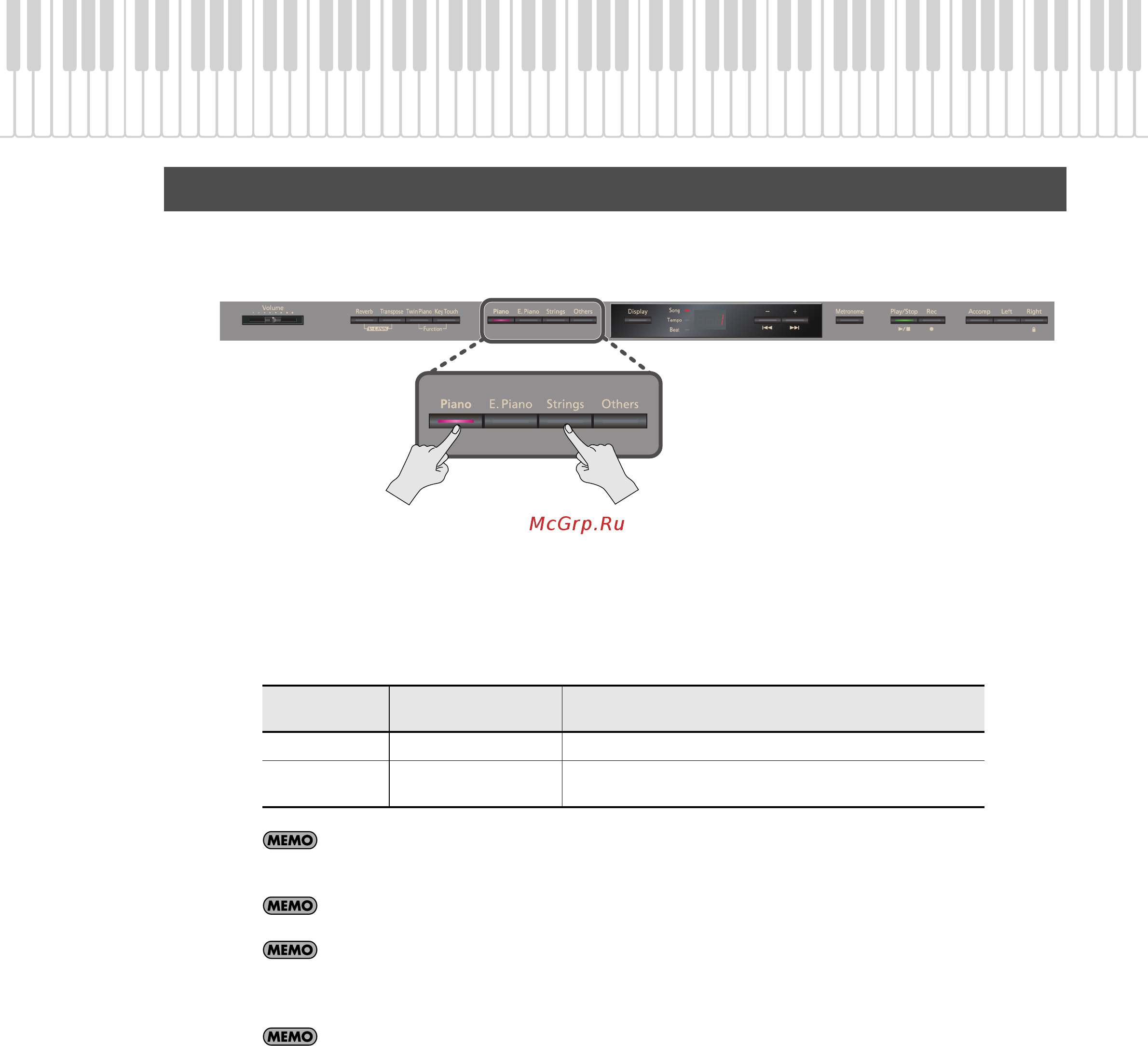 Roland HP302-RWA [31/89] Исполнение с наложением двух тембров dual play