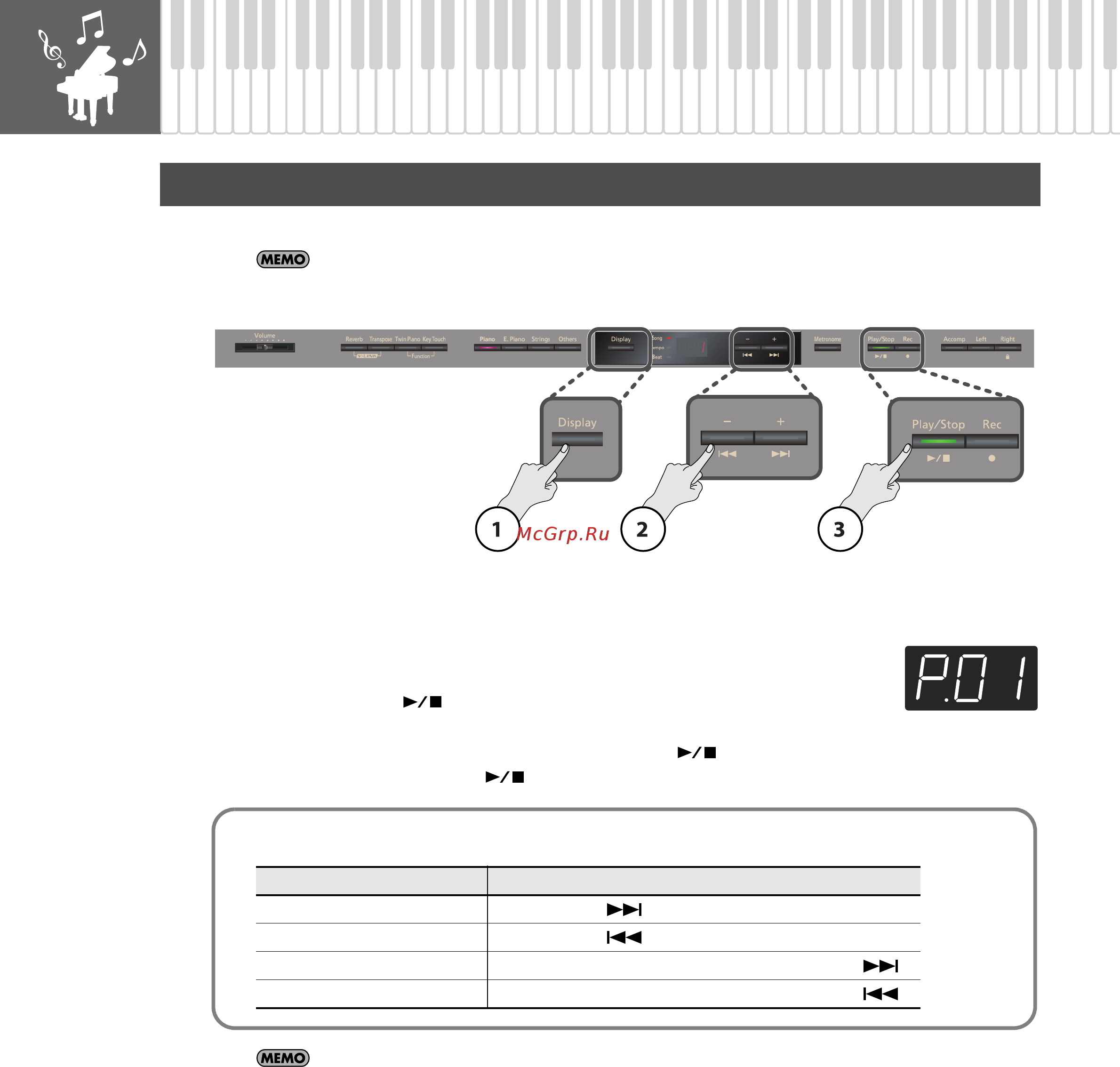 Roland HP302-RWA [39/89] Воспроизведение пьес