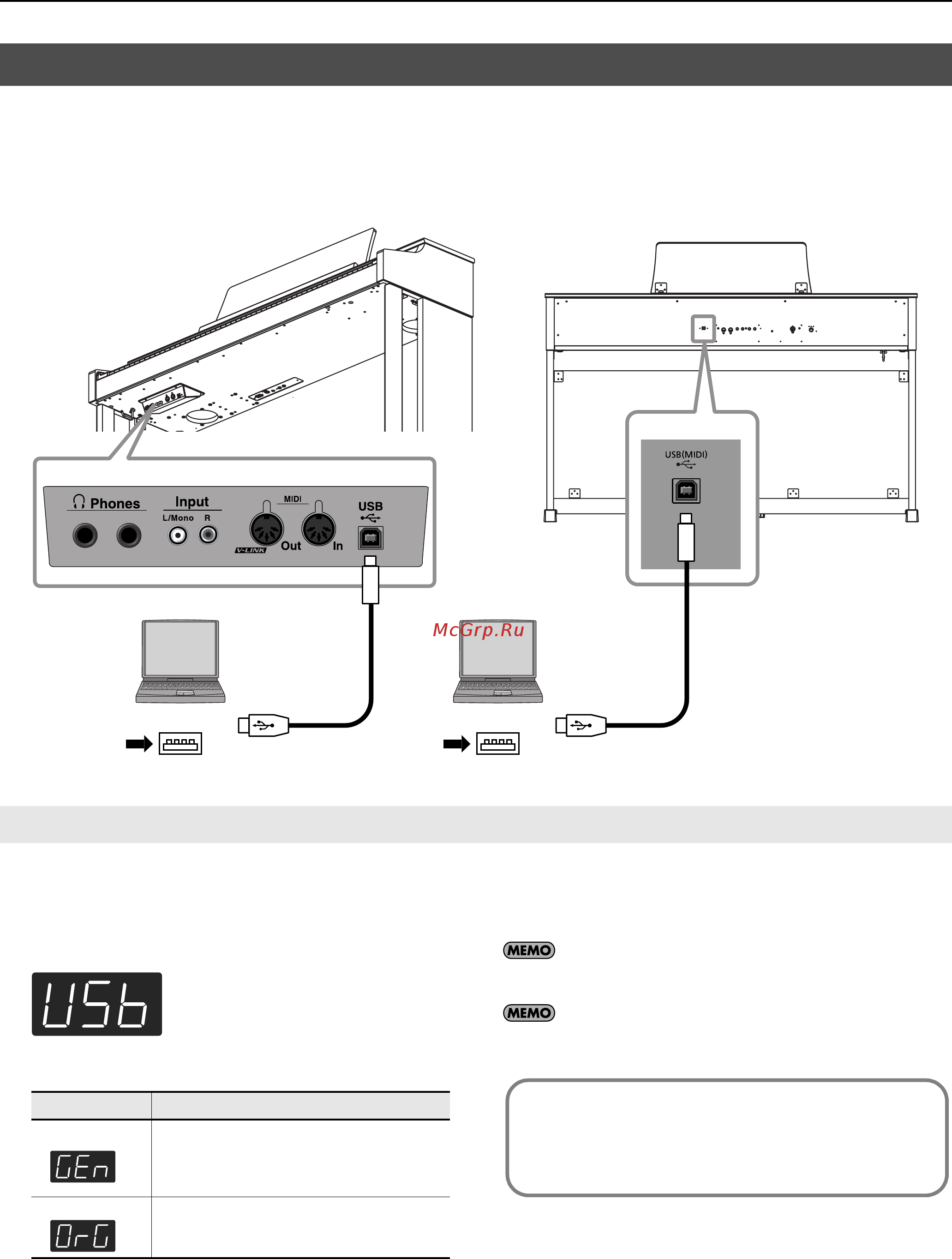 Roland HP302-SBA [72/89] Бе п