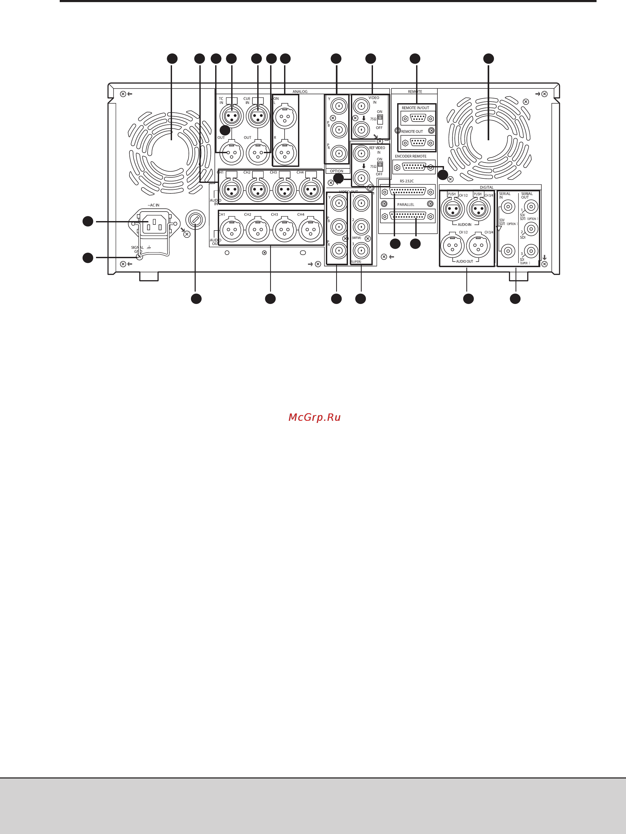 Panasonic AJ-D960 [17/122] Çàä íÿÿ ïà íåëü 17