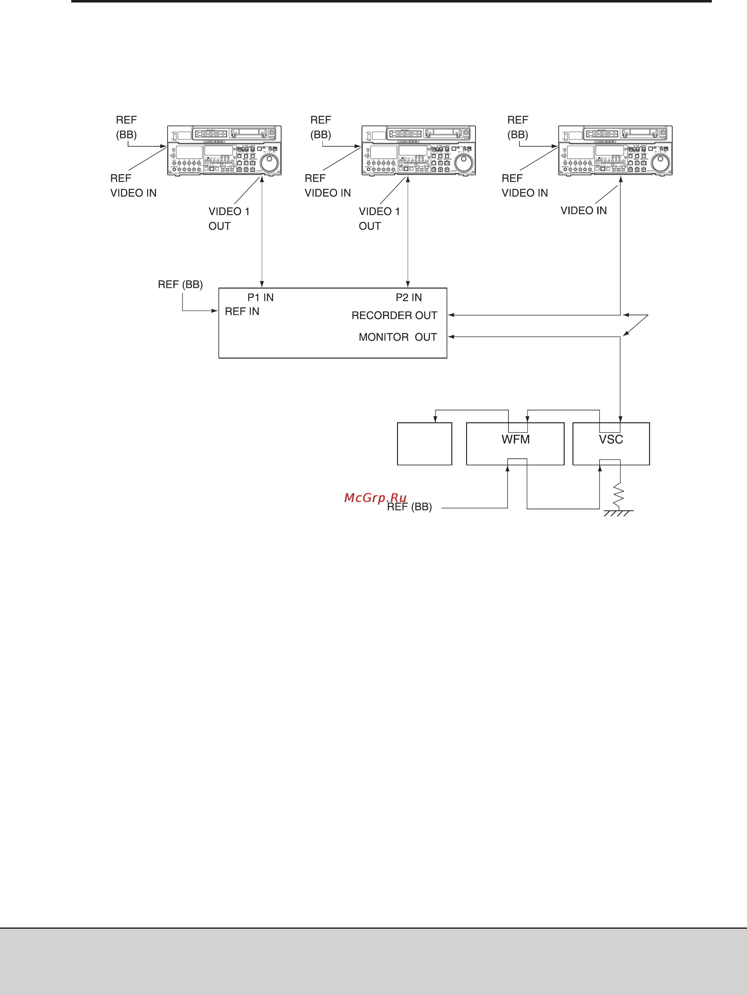Panasonic AJ-D960 [23/122] Ïîä êëþ å íèå äëÿ íà ñòðîé êè âû õîä íûõ âè äåî ñèã íà ëîâ âû õîä íûõ êî äå ðà 23