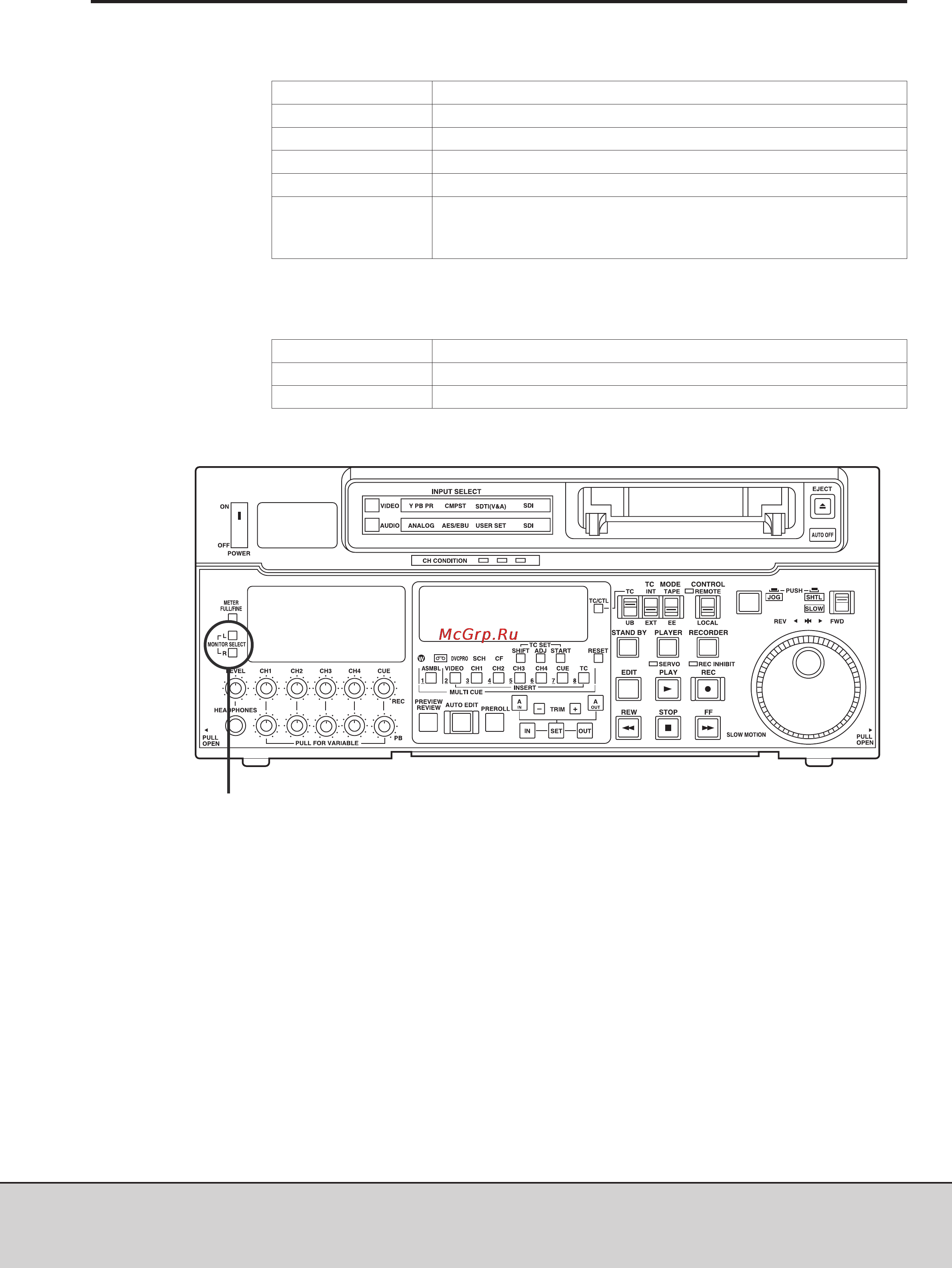 Panasonic AJ-D960 [99/122] Âû áîð êà íà ëà çà ïè ñè çâó êà è êà íà ëà íà ìî íè òîð 99
