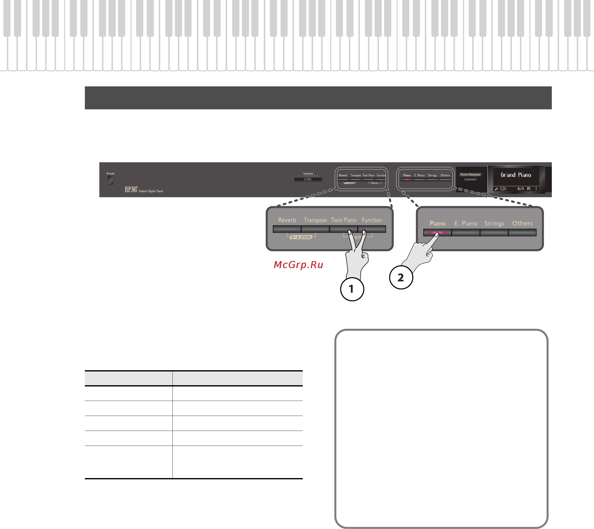 Roland HP307 [19/86] Прослушивание демо пьес