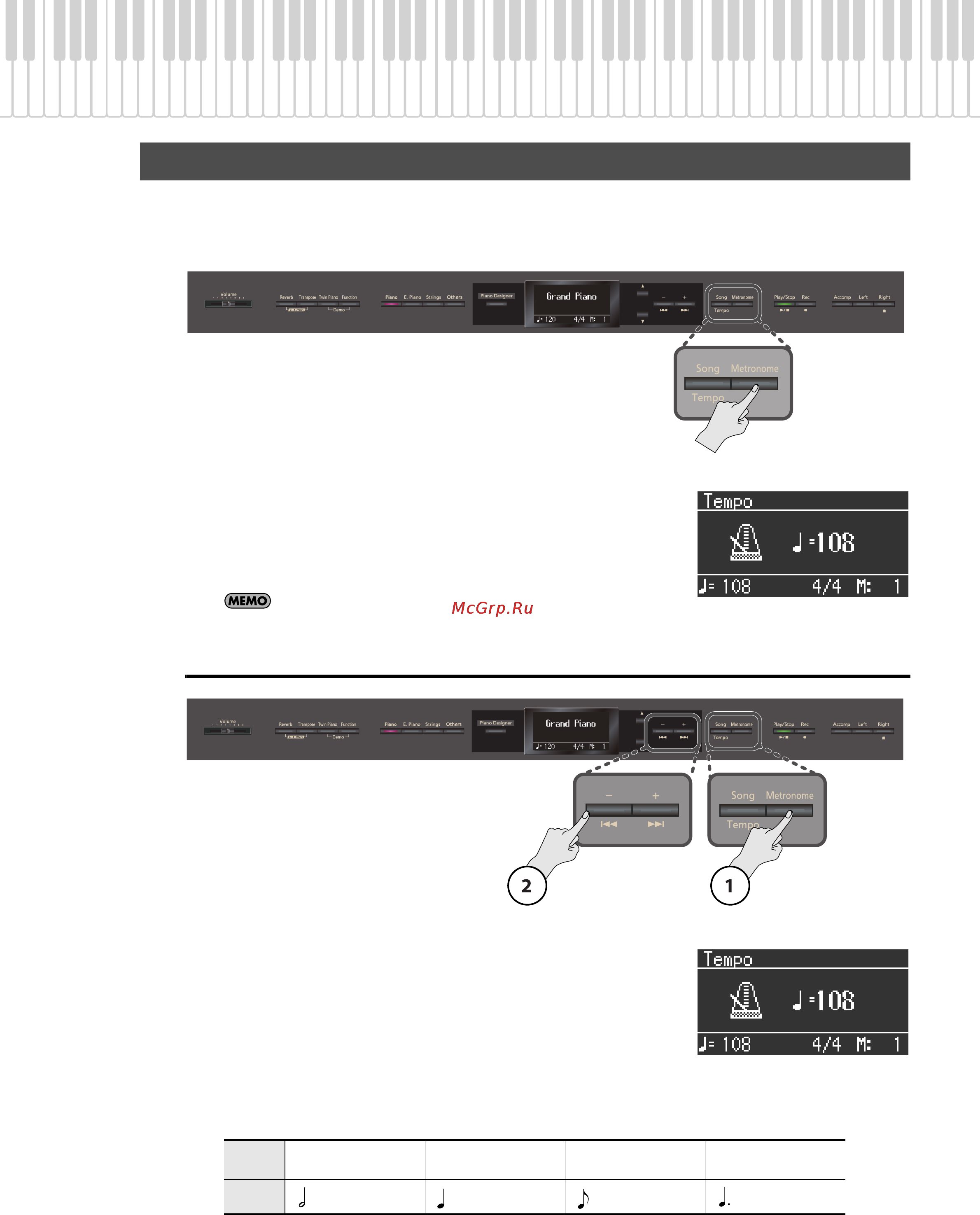 Roland HP307 [22/86] Использование метронома