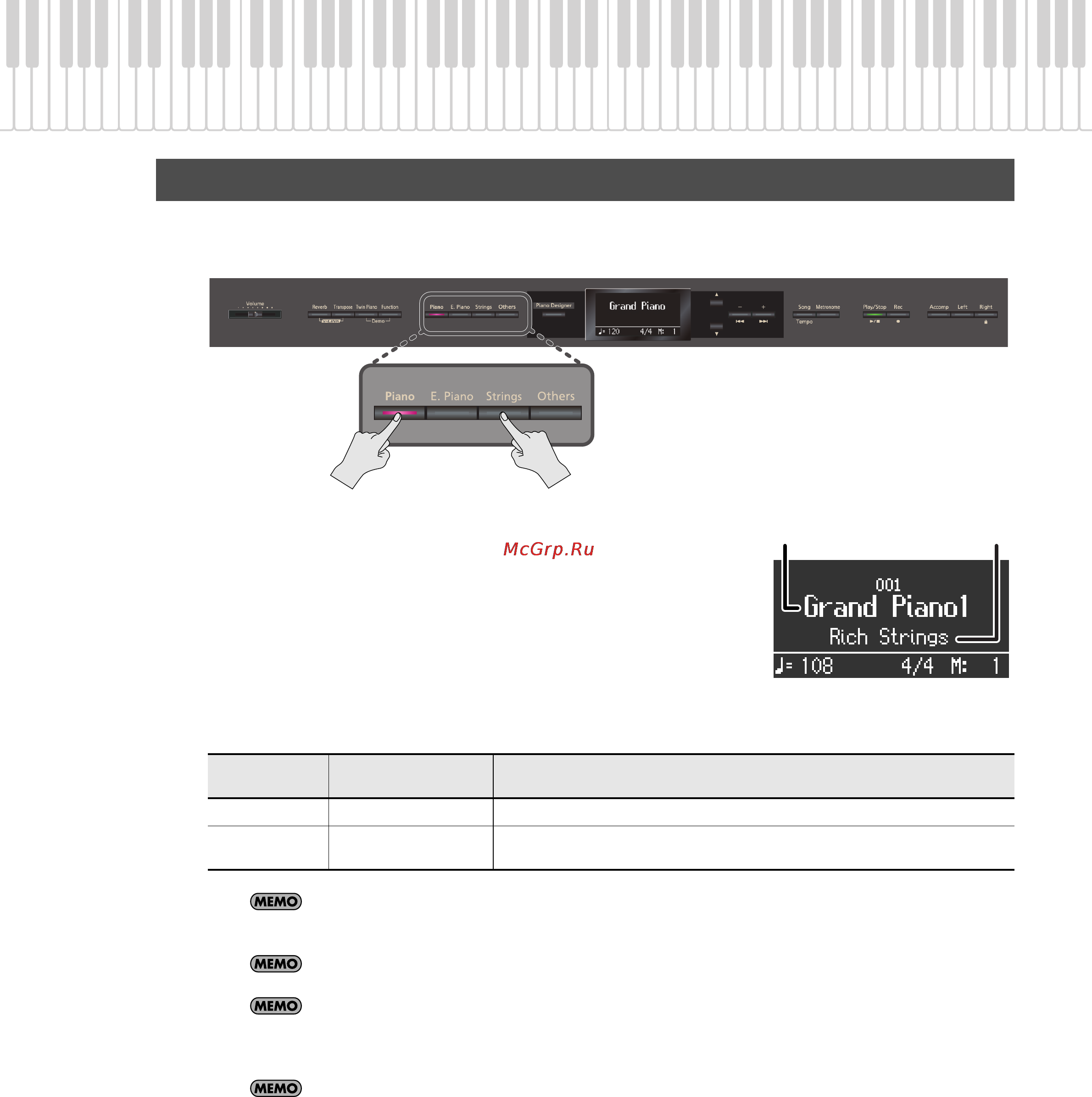 Roland HP307 [26/86] Исполнение с наложением двух тембров dual play