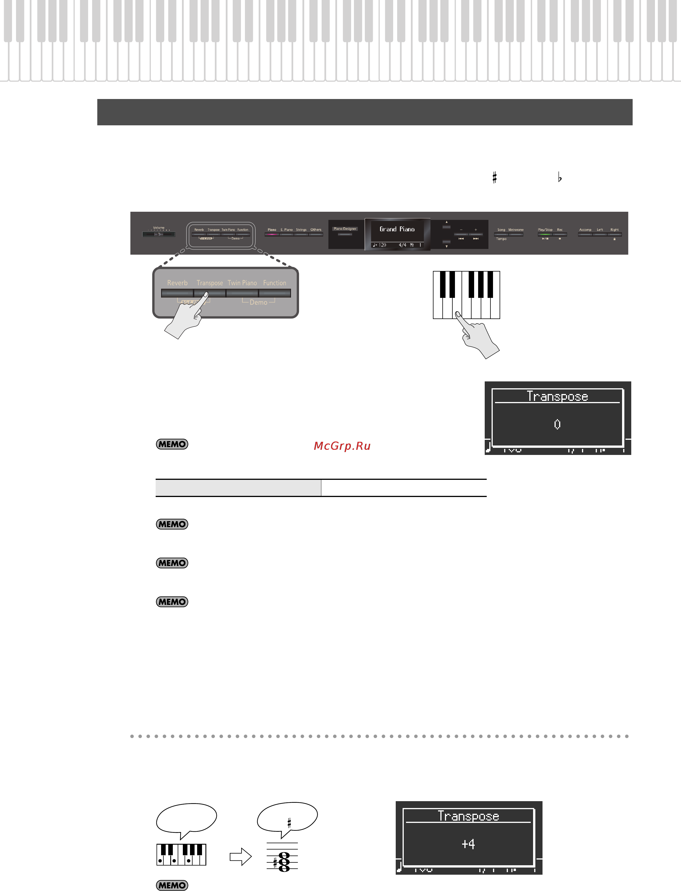 Roland HP307 [32/86] Пример исполнение пьесы в ми мажор используя аппликатуру до мажор