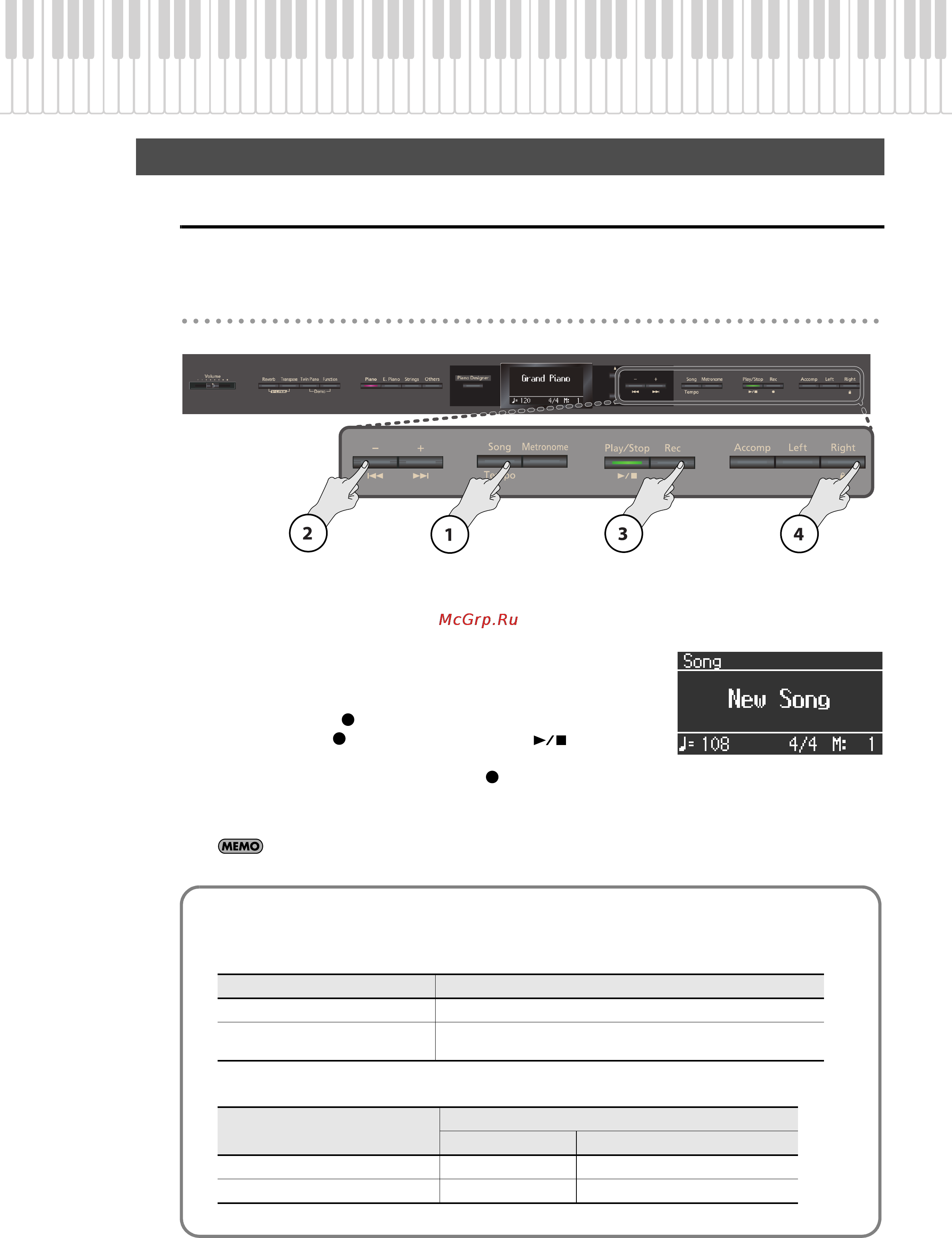Roland HP307 [48/86] Дополнительные возможности записи