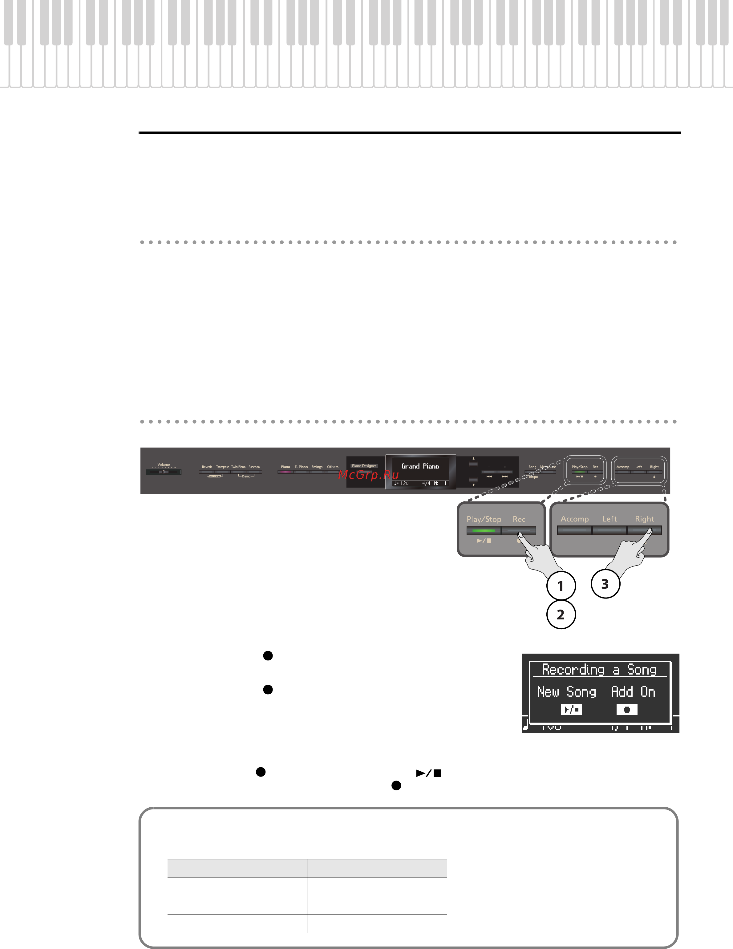 Roland HP307 [51/86] Запись вместе с пьесой