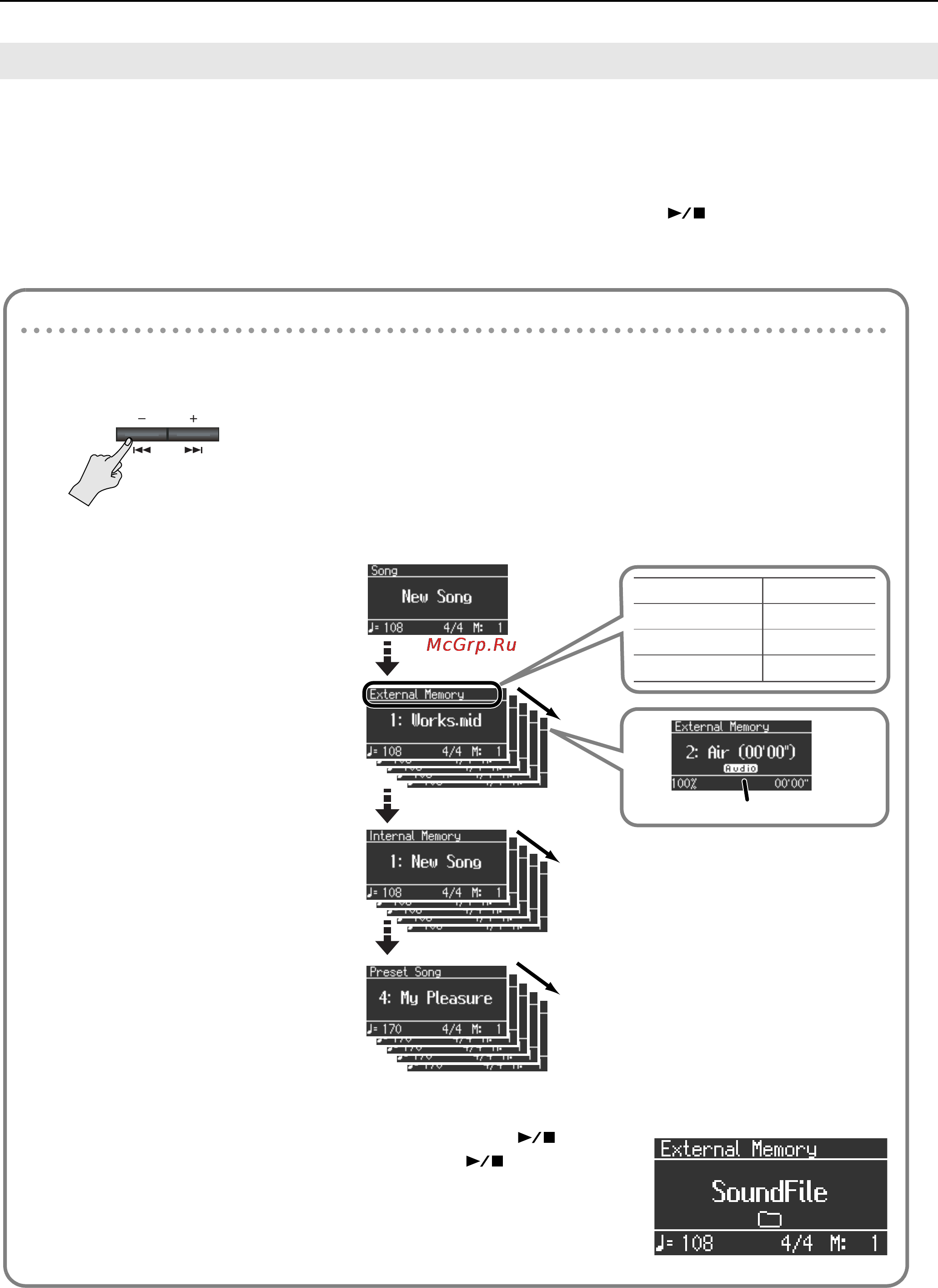 Roland HP307 [62/86] Soundfile