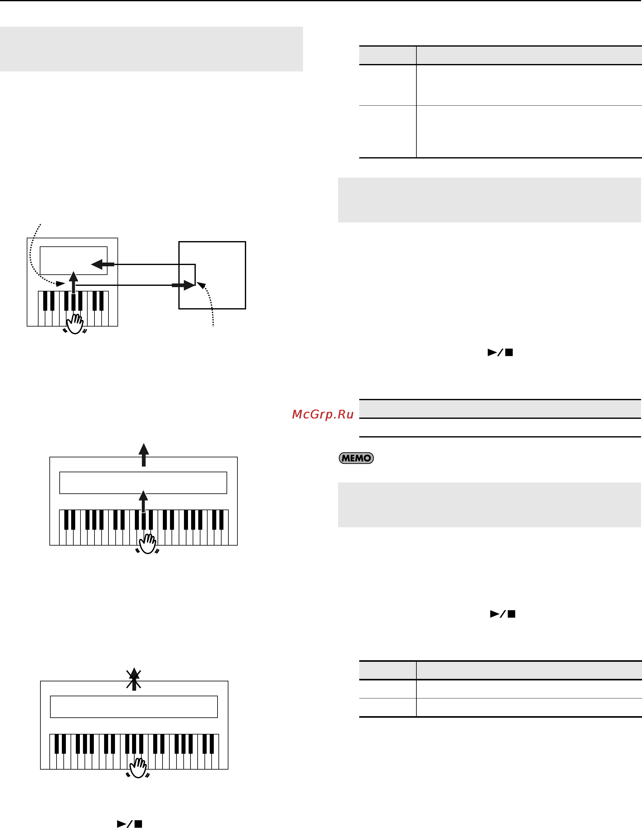 Roland HP307 [68/86] Передача записанных данных на midi устройство composer midi out