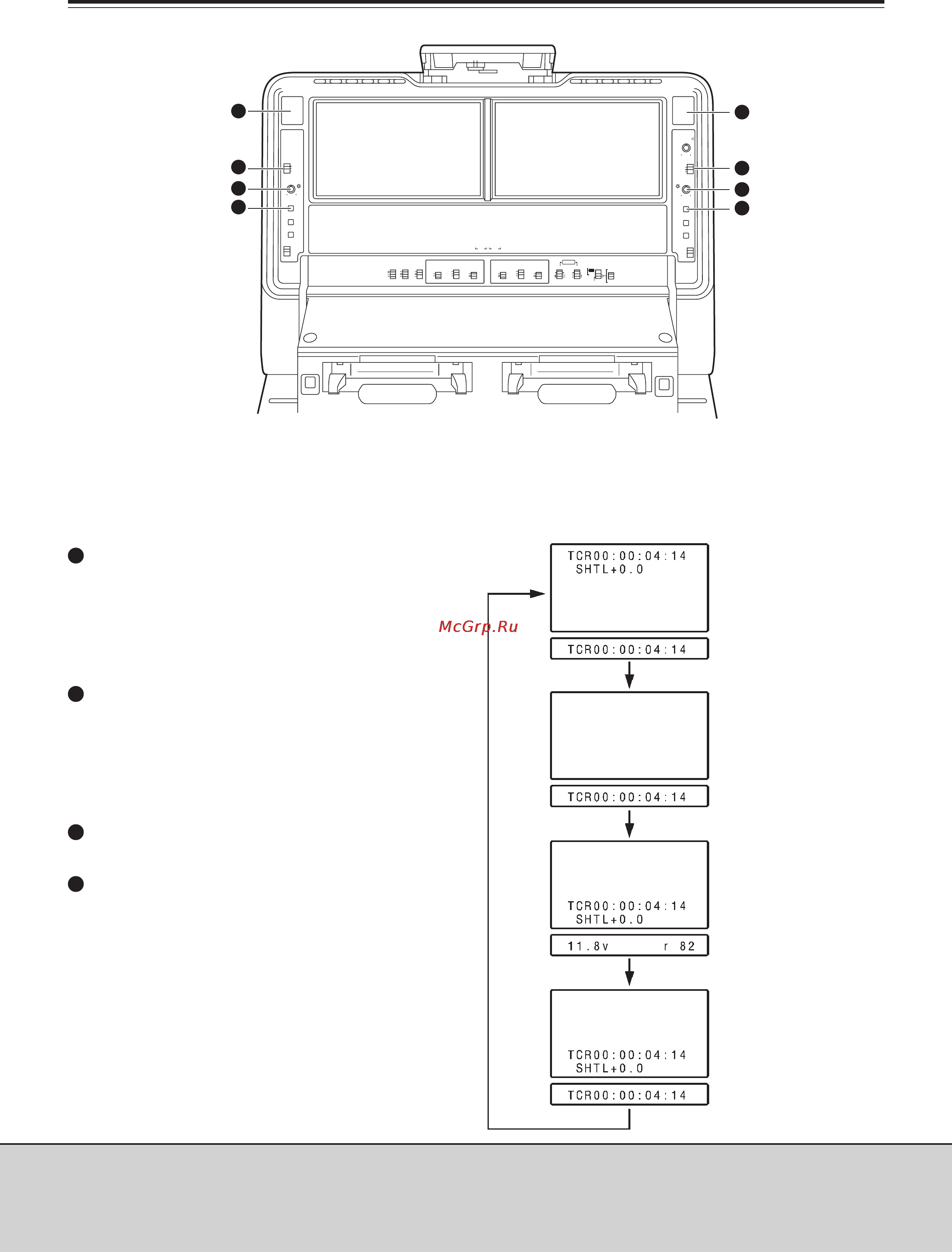 Panasonic AJ-LT95 [8/94] Откидывающаяся панель