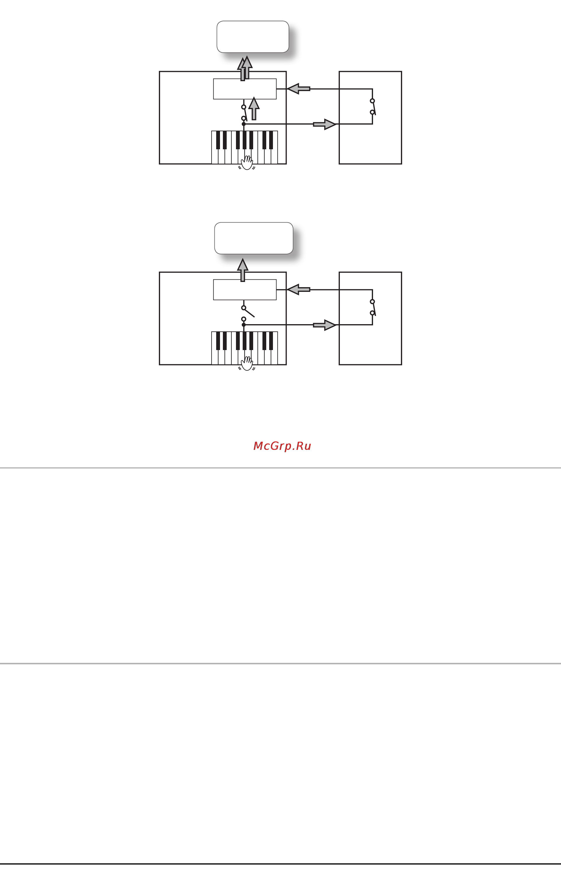 Roland HPI-7F [100/112] Передача записанных данных на midi устройство