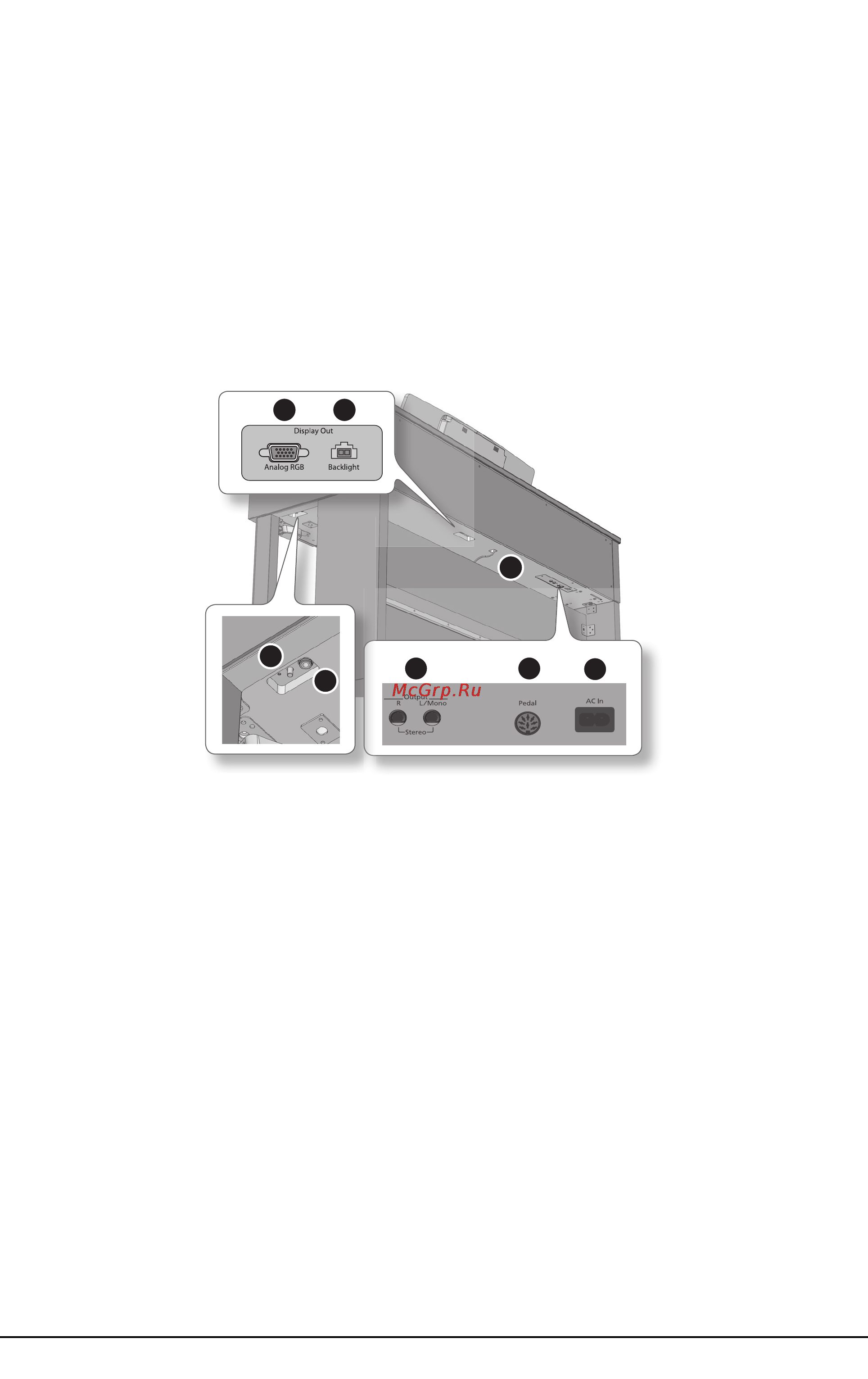 Roland HPI-7F [19/112] Разъемы phones