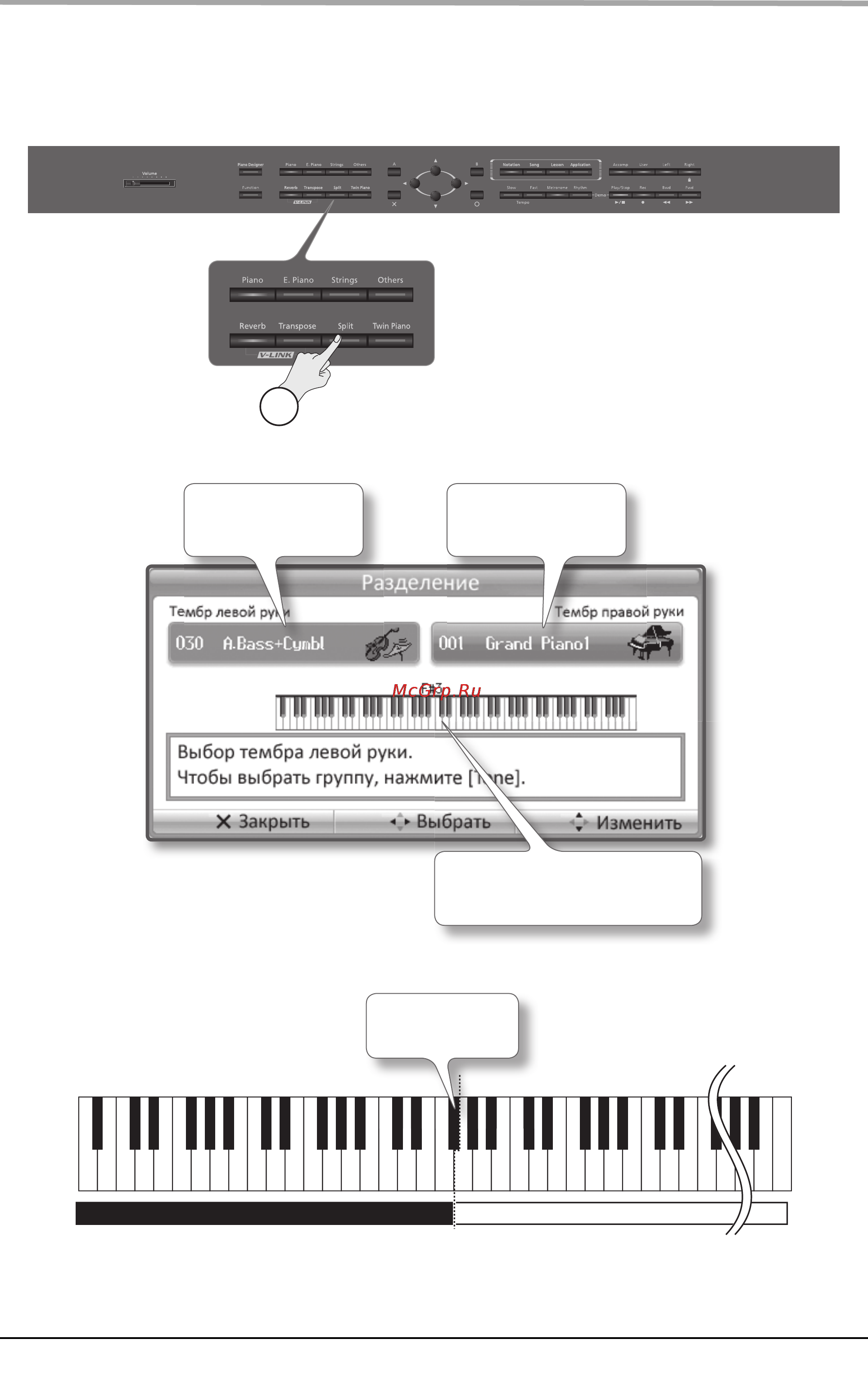 Roland HPI-7F [44/112] Игра различными тембрами в левой и правой зонах клавиатуры