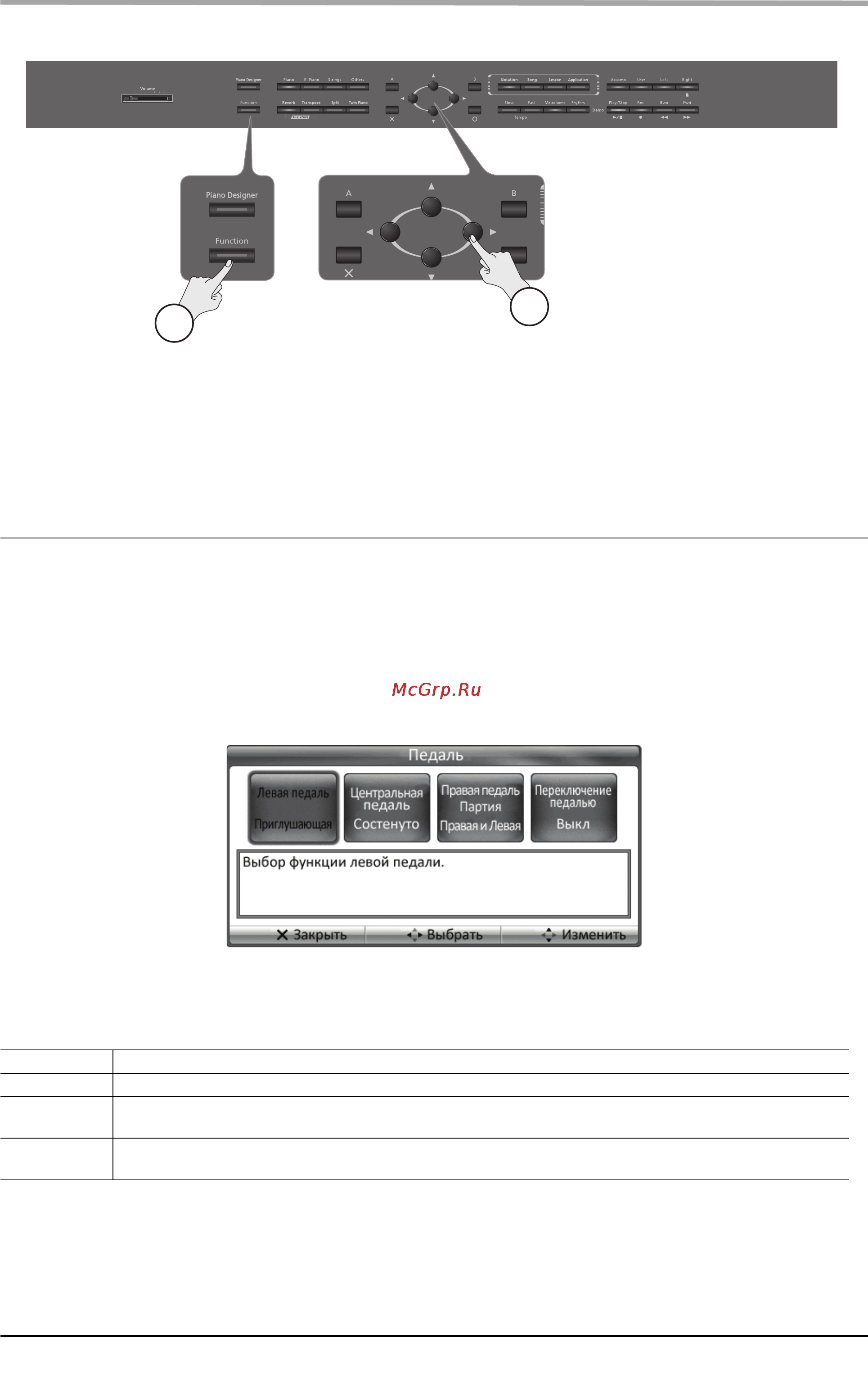 Roland HPI-7F [75/112] Загрузка пользовательских программ