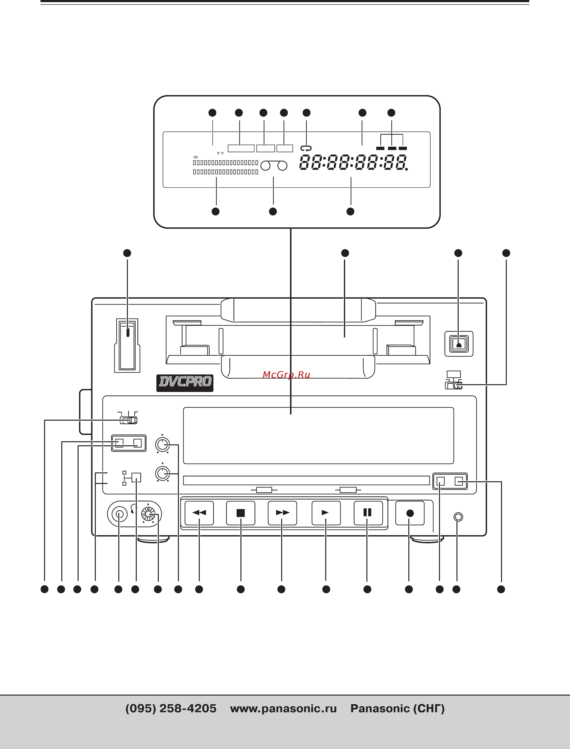 Panasonic AJ-D250 [6/80] Компоненты и их функции