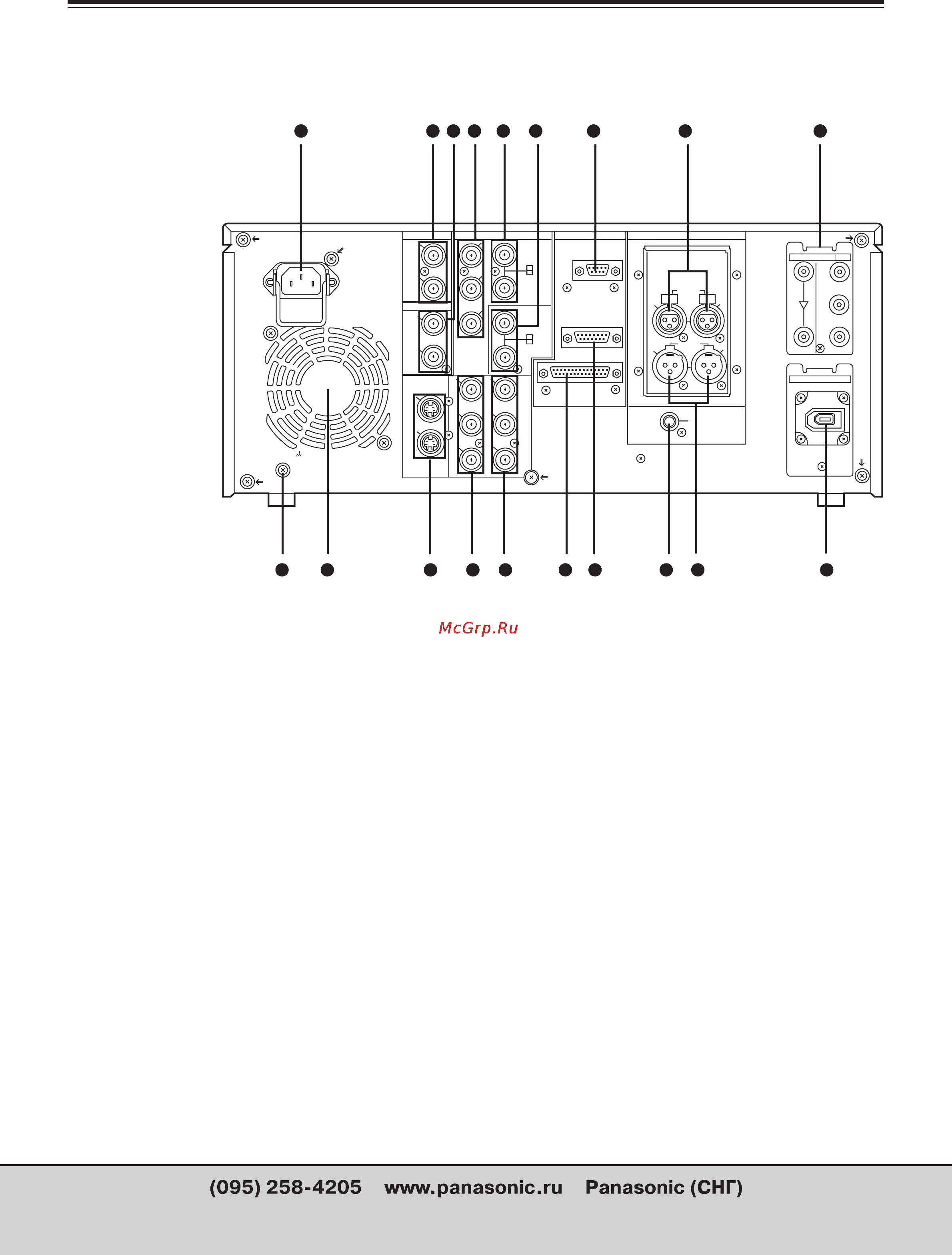Panasonic AJ-D455 [12/53] Средства управления и их функции