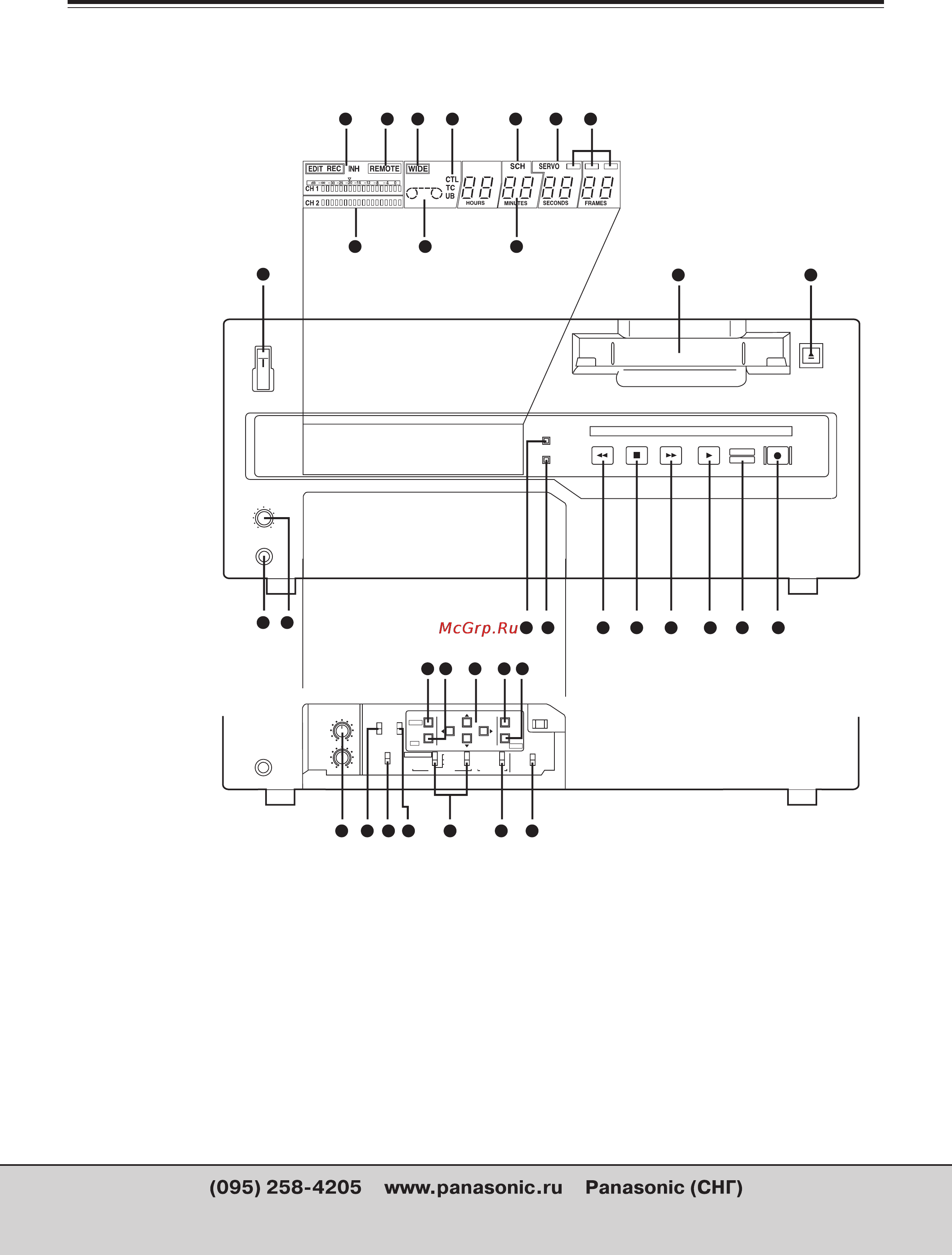Panasonic AJ-D455 [7/53] Средства управления и их функции