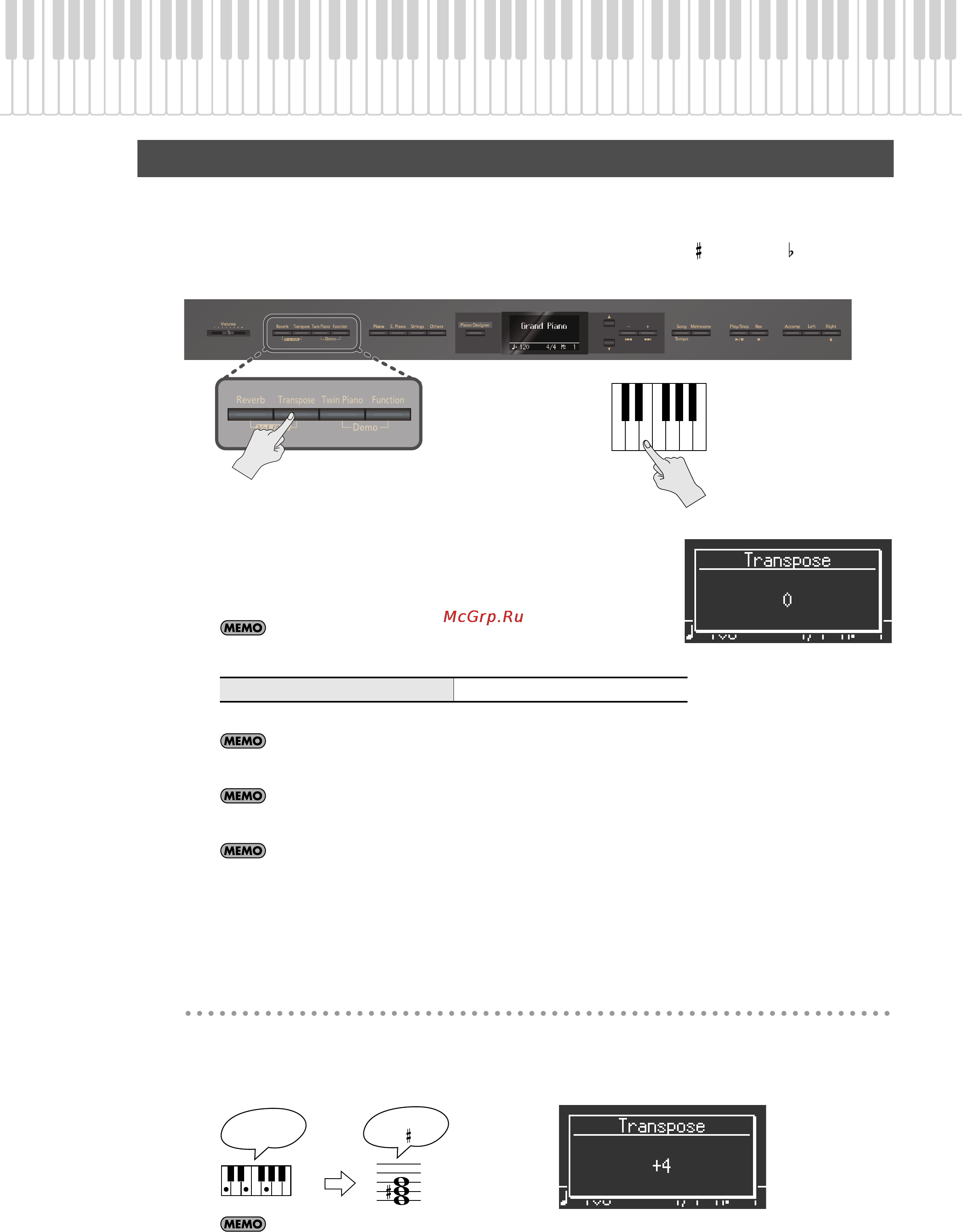 Roland LX-10F [32/85] Транспонирование клавиатуры transpose