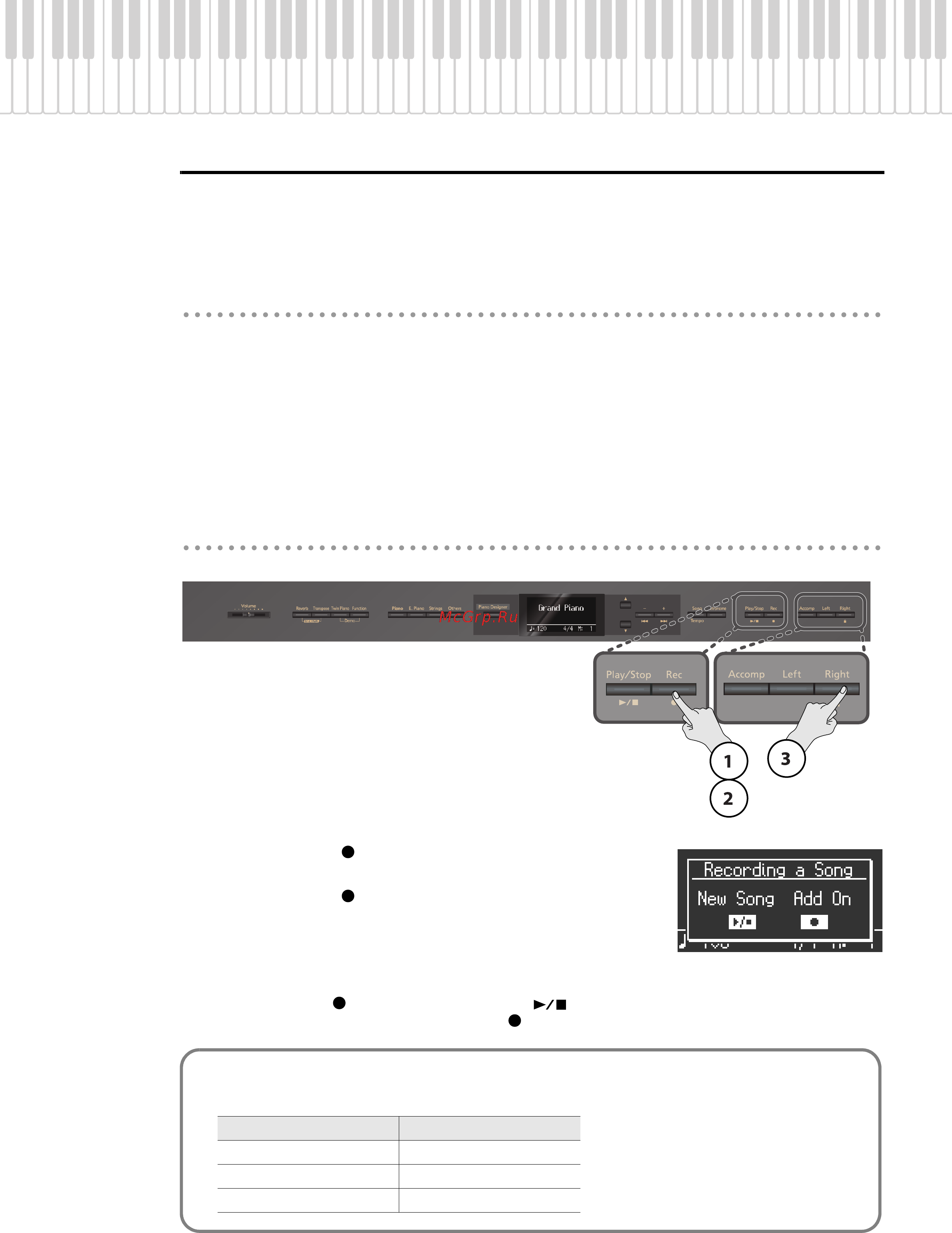 Roland LX-10F [51/85] Запись вместе с пьесой
