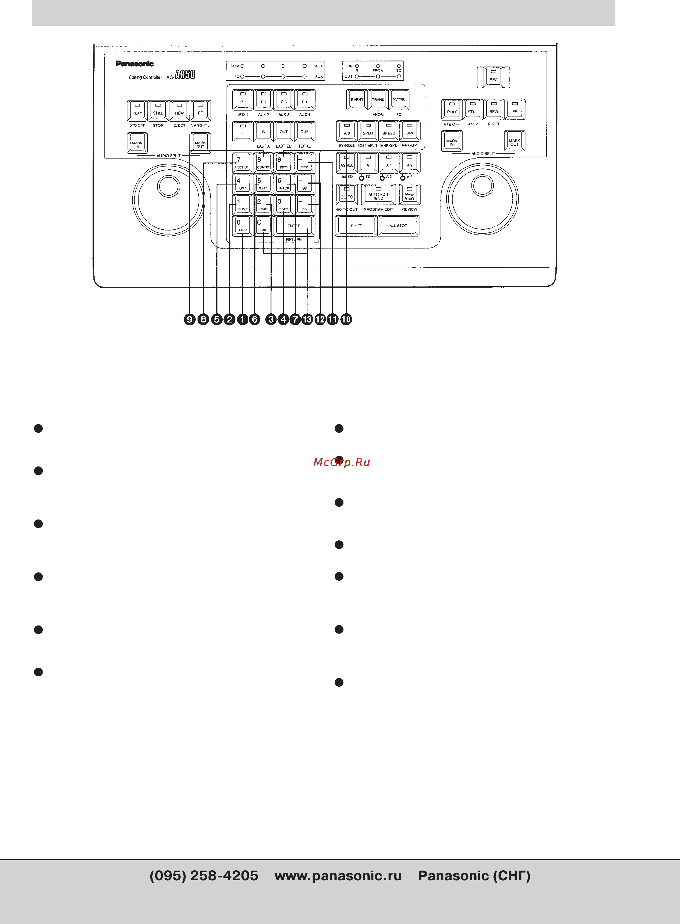 Panasonic AG-A850 [10/84] Shift цифровой блок